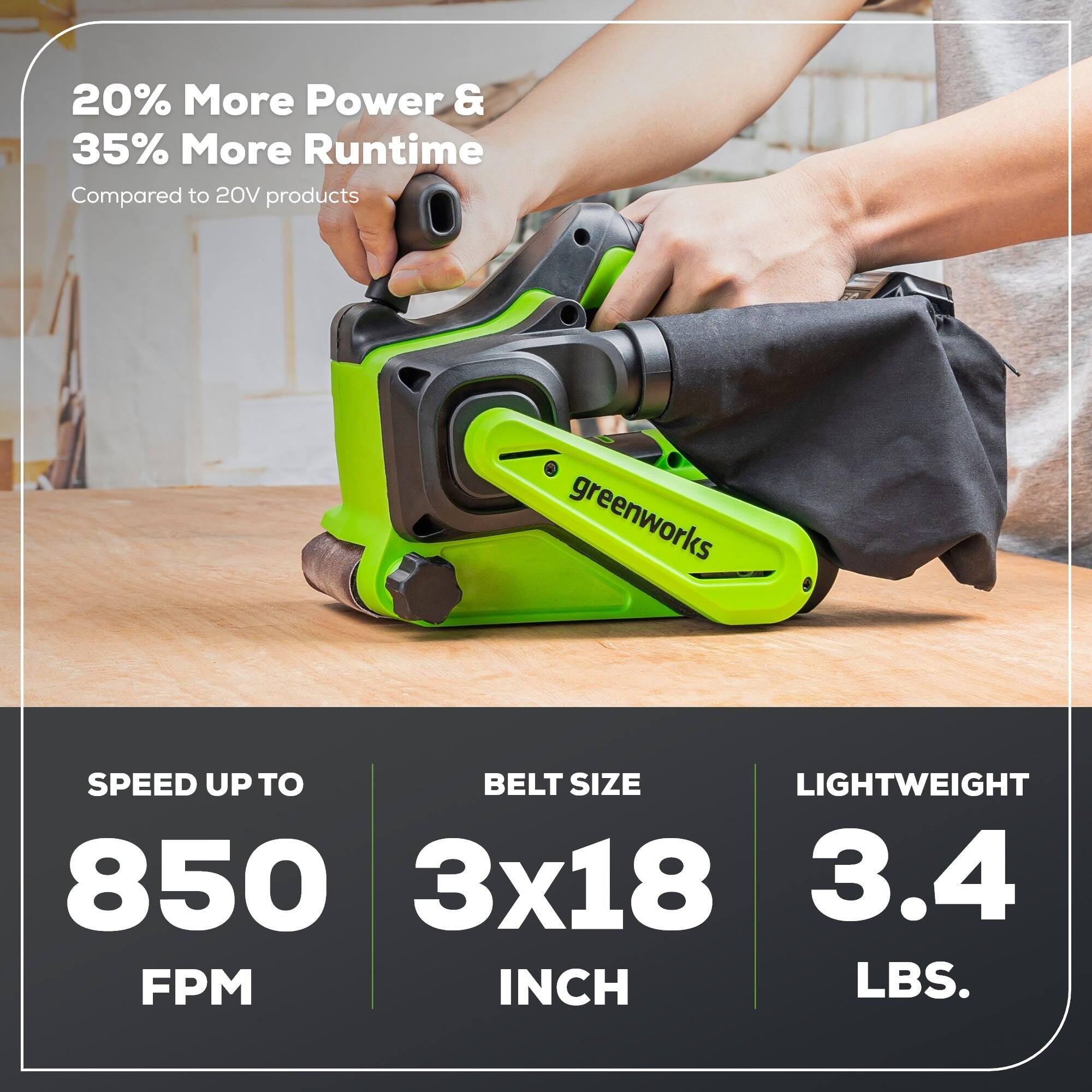20% More Power & 35% More Runtime Compared to 20V products

greenworks

SPEED UP TO 850 FPM

BELT SIZE 3x18 INCH

LIGHTWEIGHT 3.4 LBS