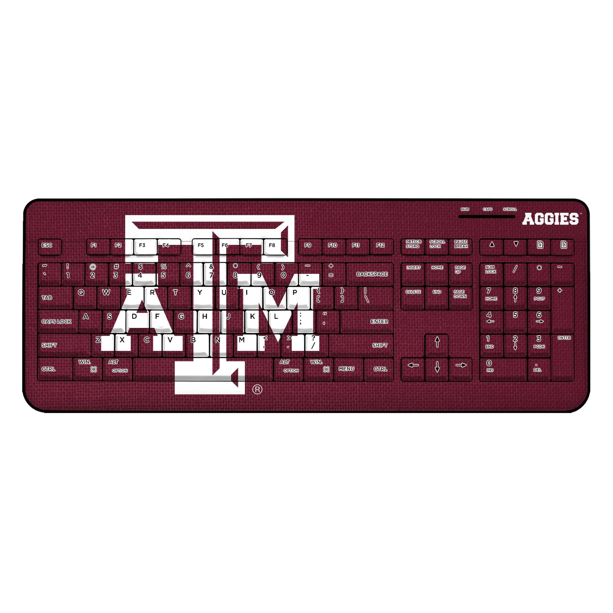 Sure, here is the corrected and grouped text from the image:

---

**AGGIES**

A B10 40 AGGIES ATC A 3 d S F6 A F. FO DAOK TM JR KLN 200 2 2020 A V a & 1 VA STENDE 2 A E 3 8 S 5 4 E D 5 R F de 6 T & 7 Y H U 3 . 3 I x L 3 P - . - & - . 0Z ES AVEU M51D SO N O DOCE e 3 6 0- 4 : / S S y - C 1 - . CEN OTR CNS 2 x D CANS C V B 5 5 in TV MAEM 2 / MUS SCEN BT 1 S0 : - an 4

---

This text appears to be a mix of letters, numbers, and symbols, possibly part of a larger message or code.
