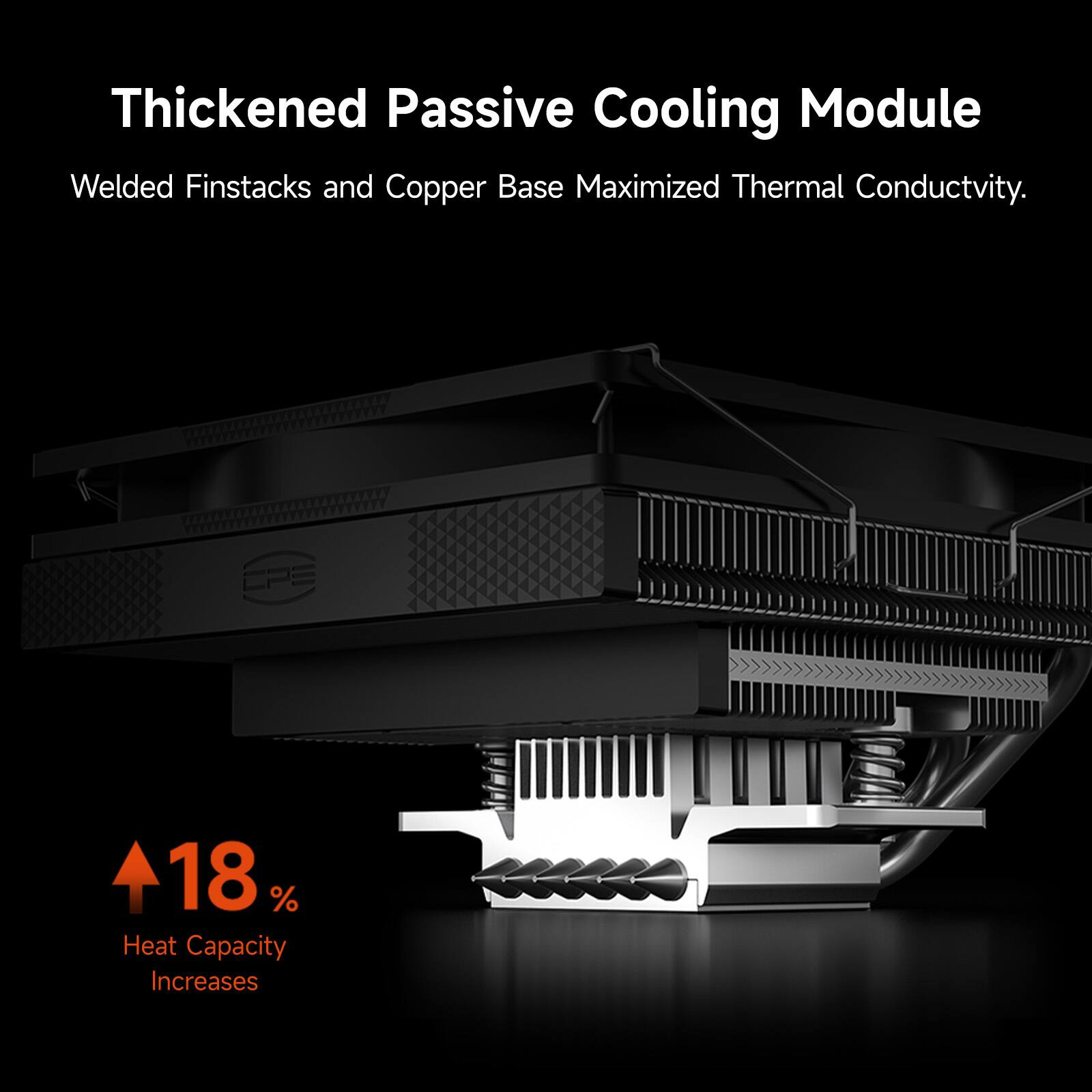 Thickened Passive Cooling Module  
Welded Finstacks and Copper Base Maximized Thermal Conductivity.  
18% Heat Capacity Increases