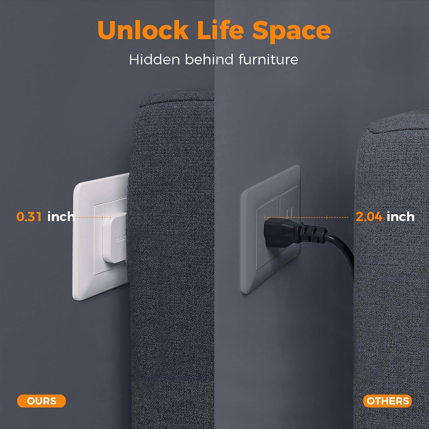 Unlock Life Space  
Hidden behind furniture  

0.31 inch  
OURS  

2.04 inch  
OTHERS
