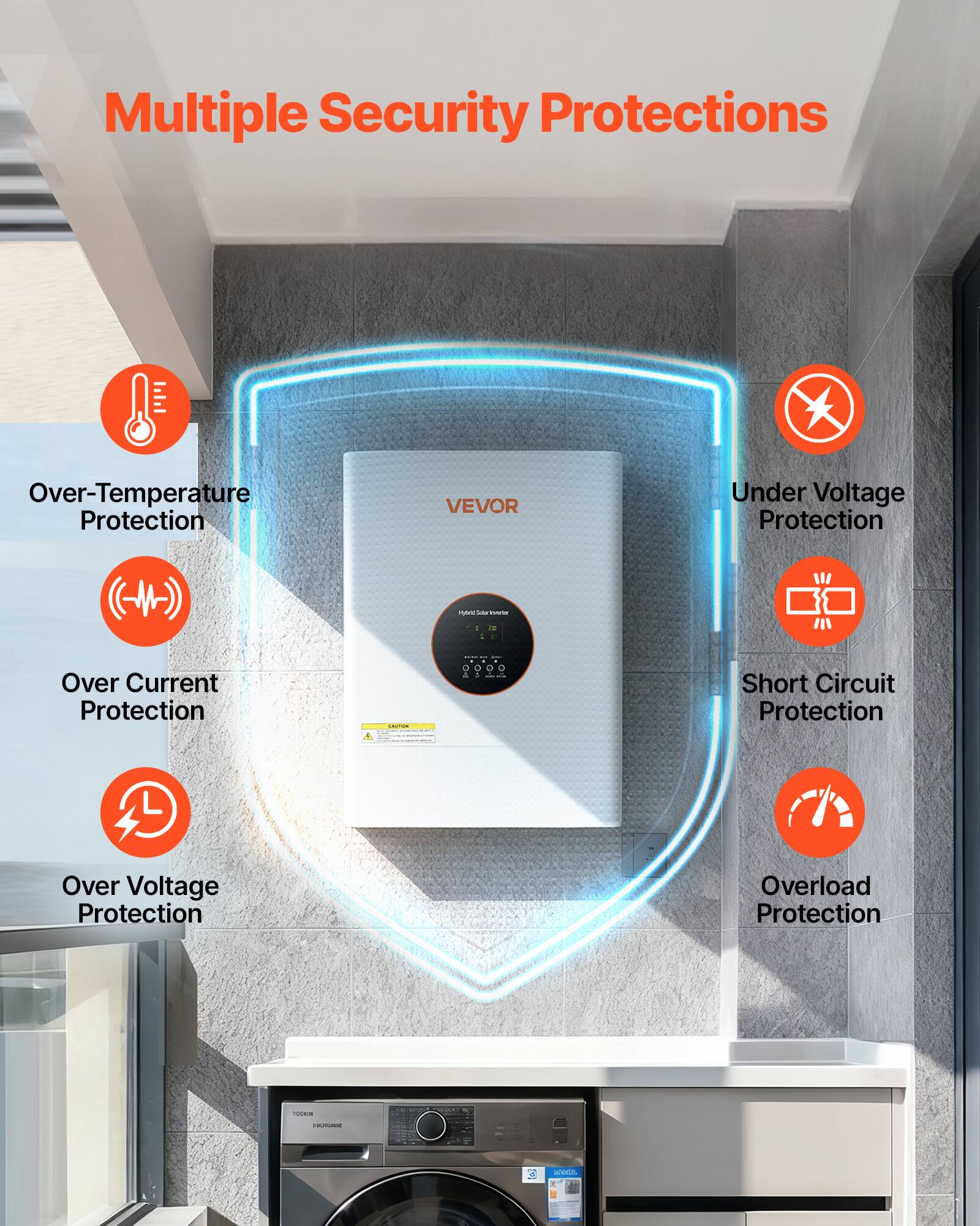 Multiple Security Protections
Over-Temperature Protection
VEVOR
Under Voltage Protection
Over Current Protection
Short Circuit Protection
Over Voltage Protection
Overload Protection