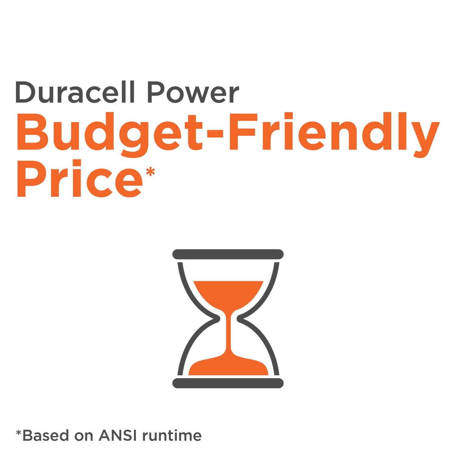 Duracell Power  
Budget-Friendly Price*  
*Based on ANSI runtime
