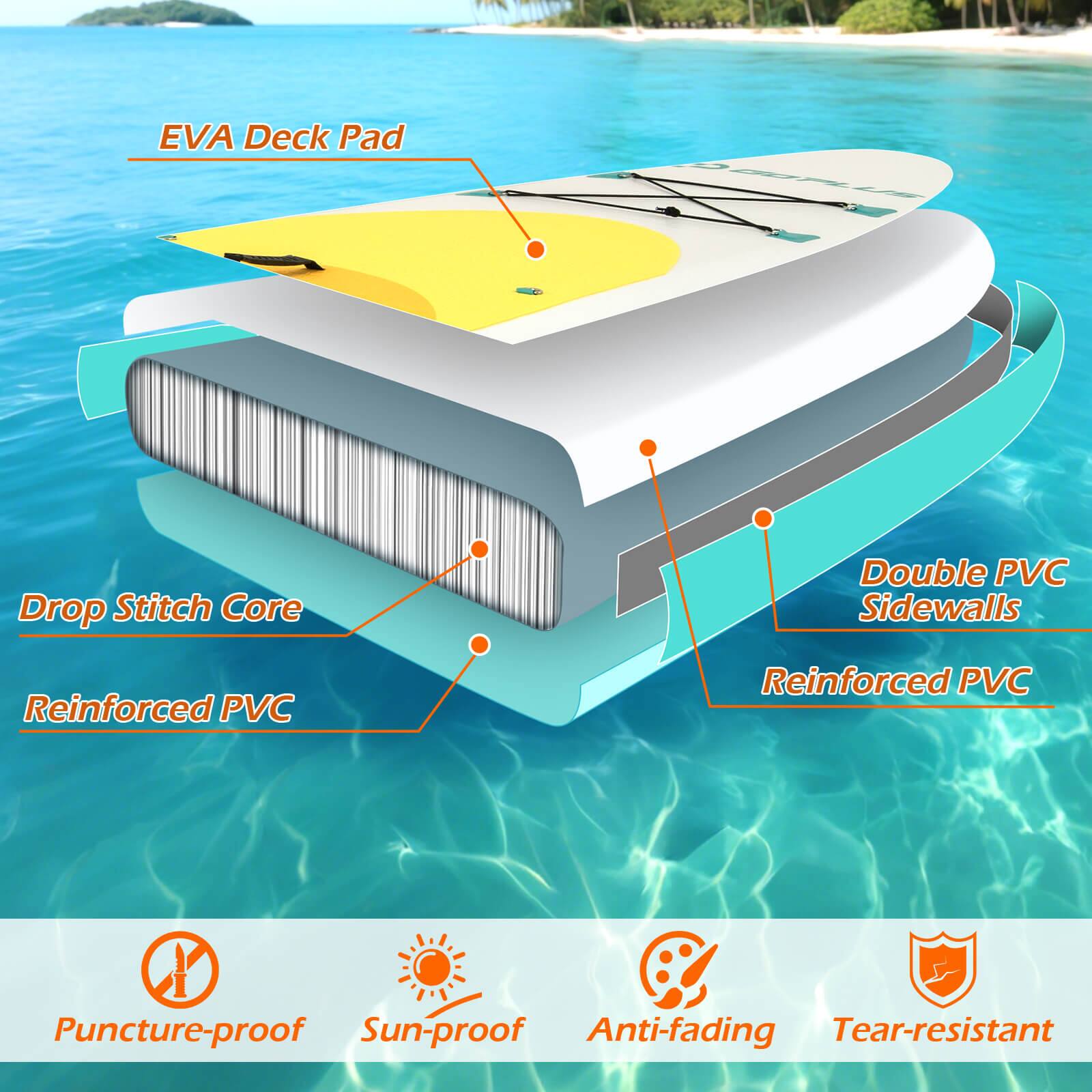 EVA Deck Pad Drop Stitch Core Double PVC Sidewalls Reinforced PVC Puncture-proof Sun-proof Anti-fading Tear-resistant