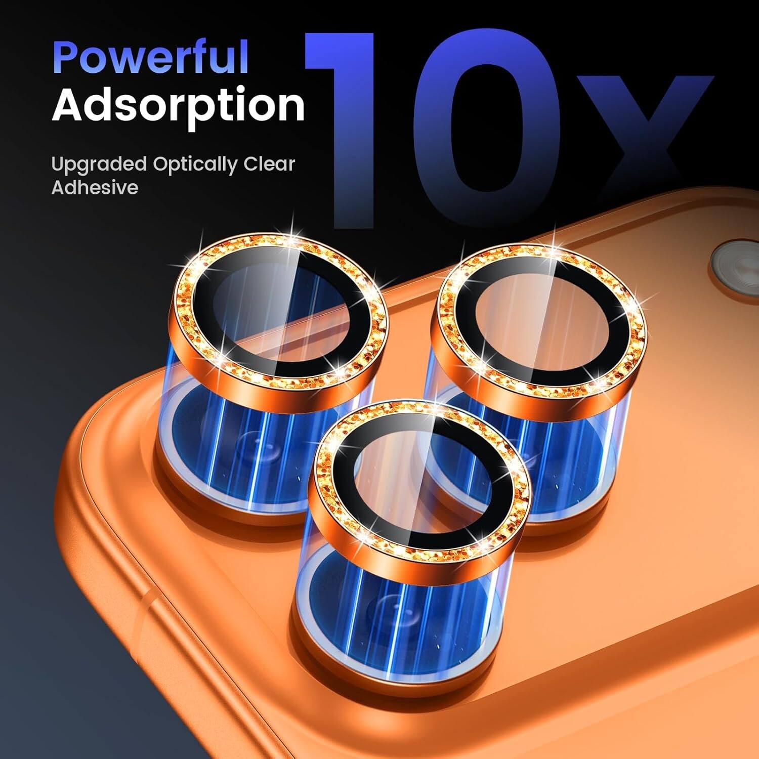 Powerful Adsorption  
10x  
Upgraded Optically Clear Adhesive