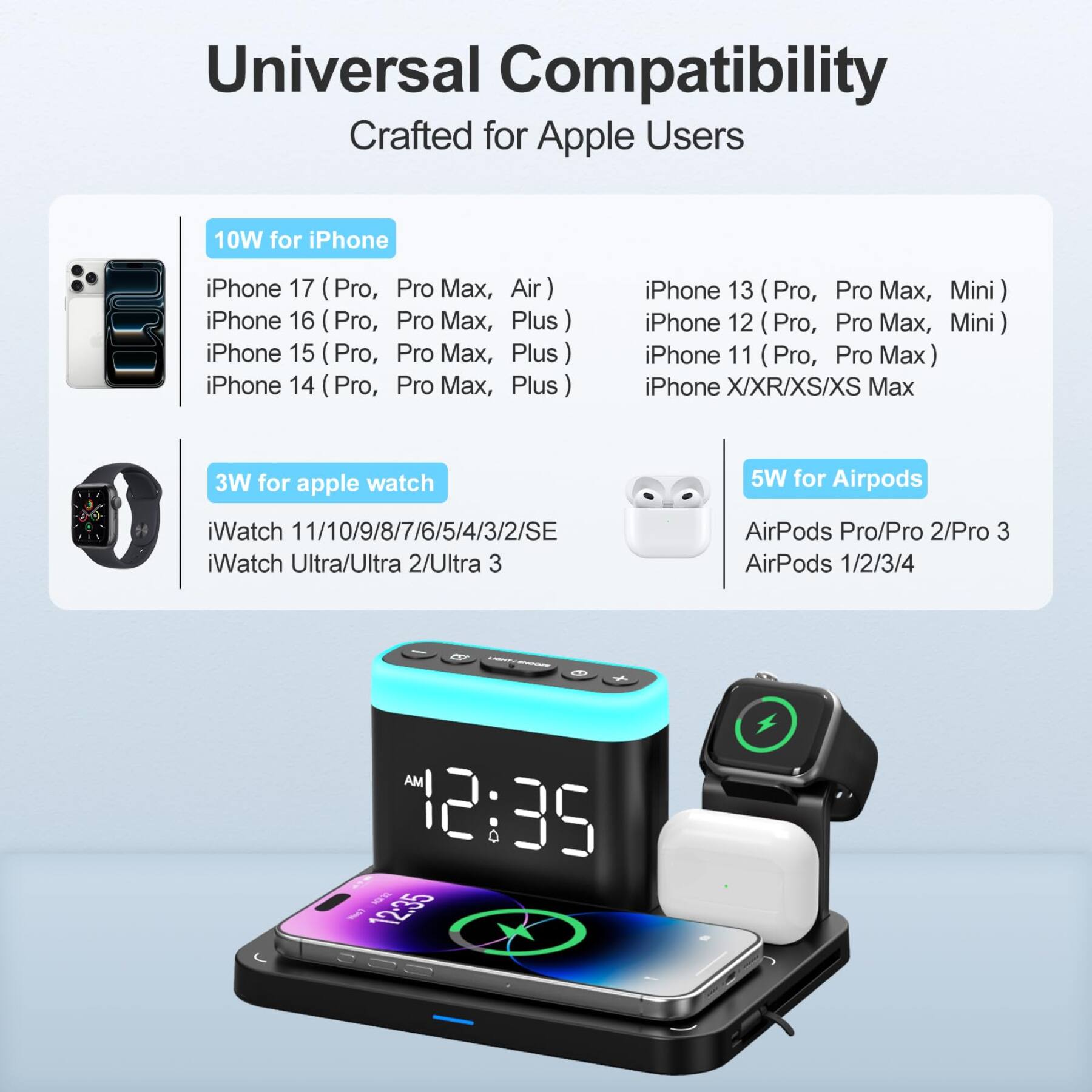 Universal Compatibility  
Crafted for Apple Users

10W for iPhone  
iPhone 17 (Pro, Pro Max, Air)  
iPhone 16 (Pro, Pro Max, Plus)  
iPhone 15 (Pro, Pro Max, Plus)  
iPhone 14 (Pro, Pro Max, Plus)  
iPhone 13 (Pro, Pro Max, Mini)  
iPhone 12 (Pro, Pro Max, Mini)  
iPhone 11 (Pro, Pro Max)  
iPhone X/XR/XS/XS Max

3W for apple watch  
iWatch 11/10/9/8/7/6/5/4/3/2/SE  
iWatch Ultra/Ultra 2/Ultra 3

5W for Airpods  
AirPods Pro/Pro 2/Pro 3  
AirPods 1/2/3/4