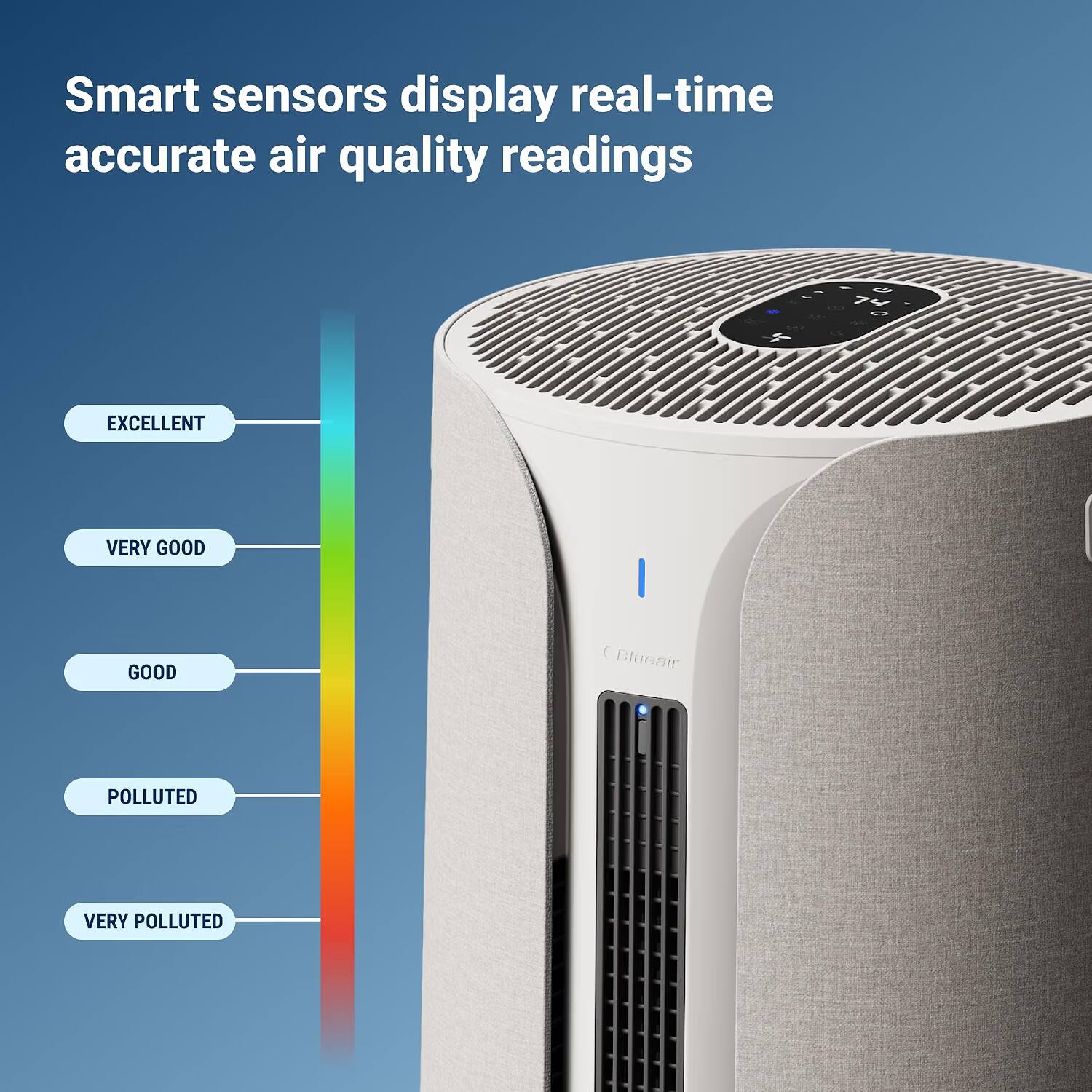 Smart sensors display real-time accurate air quality readings

G CO 74 M C .. 5

EXCELLENT
VERY GOOD
GOOD
POLLUTED
VERY POLLUTED