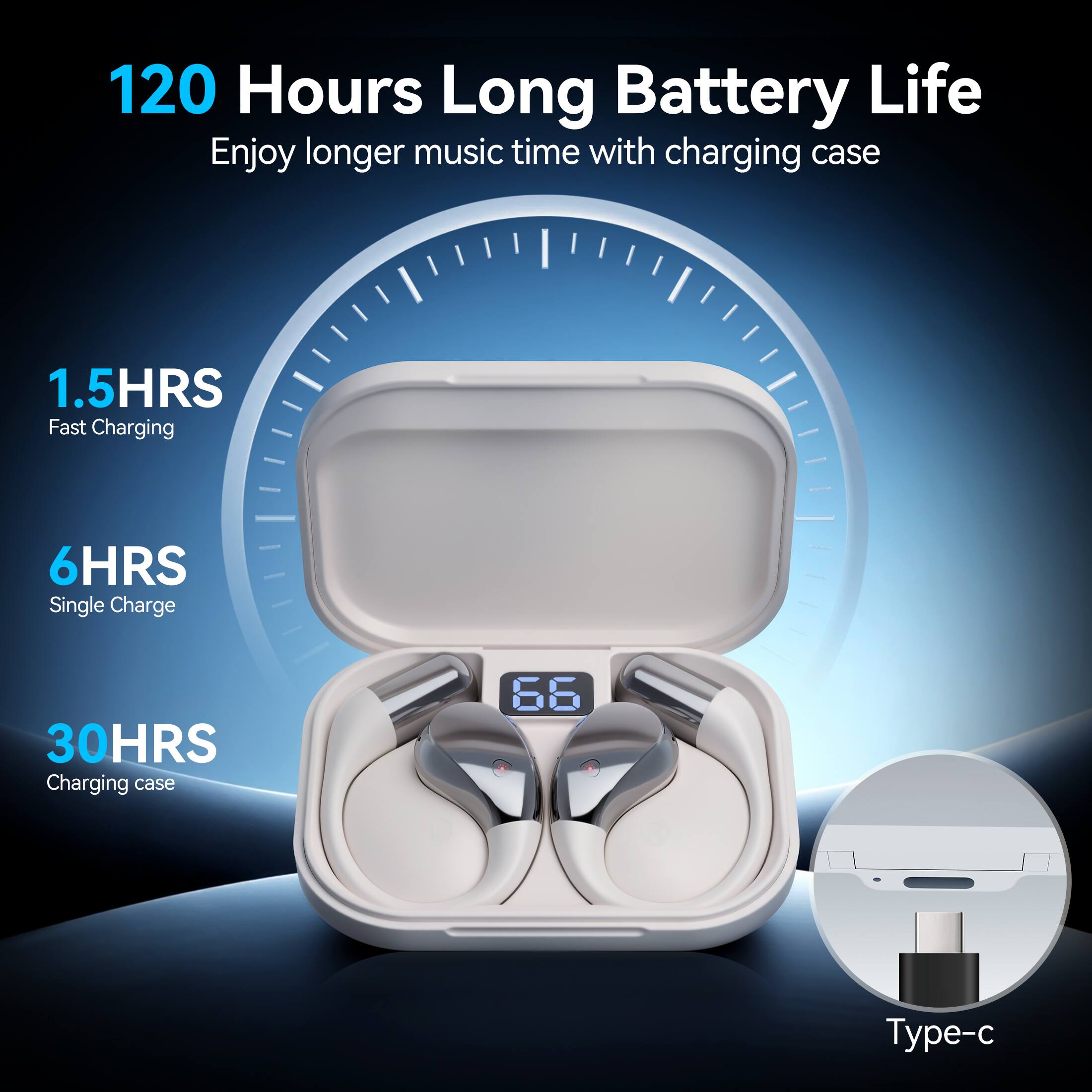 120 Hours Long Battery Life  
Enjoy longer music time with charging case  

1.5 HRS  
Fast Charging  

6 HRS  
Single Charge  

30 HRS  
Charging case  

Type-c