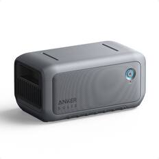 ANKER SCLIX