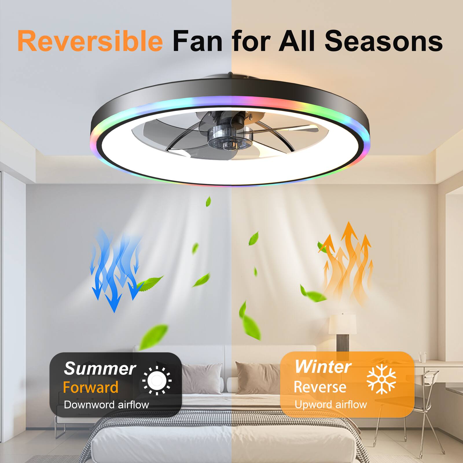 Reversible Fan for All Seasons

Summer Forward Downward airflow

Winter Reverse Upward airflow