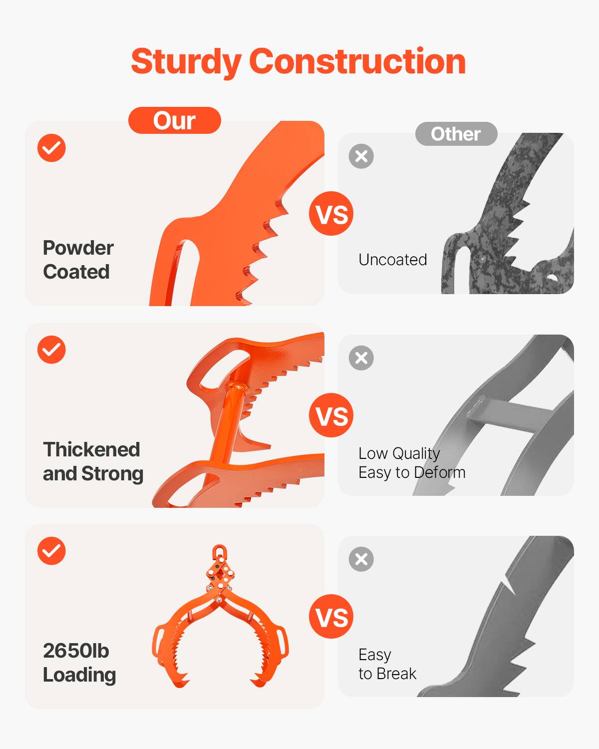 Sturdy Construction  
Our  
Powder Coated  
VS  
Other  
Uncoated  

Thickened and Strong  
VS  
Low Quality  
Easy to Deform  

2650lb Loading  
VS  
Easy to Break