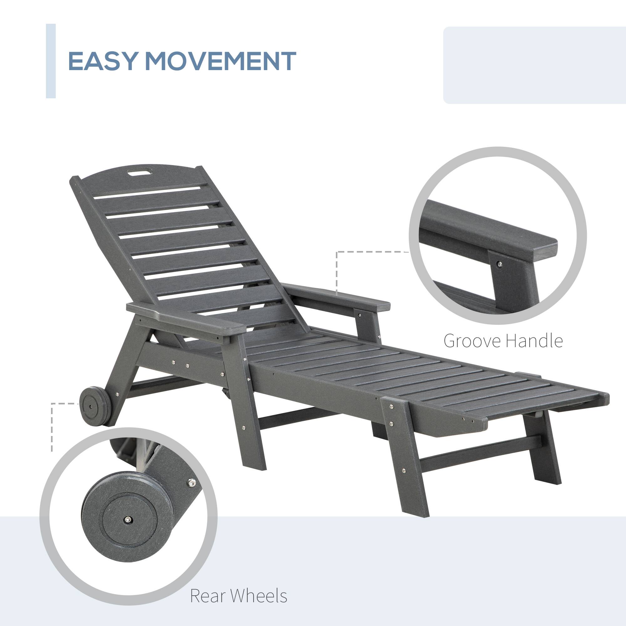 EASY MOVEMENT
Groove Handle
Rear Wheels