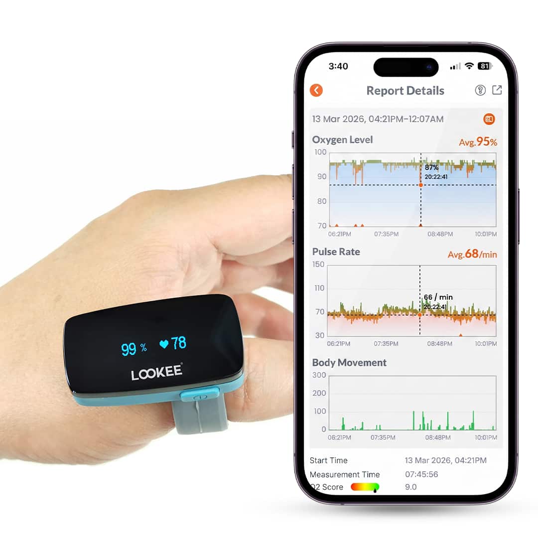 LOOKEE - LOOKEE® Ring Continuous Pulse Oximeter with Vibration Reminder for Low SpO2 & PR-Wearable Pulse Ox with Free APP Reports - Blue