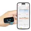 3:40 81
Report Details
13 Mar 2026, 04:21PM-12:07AM
Oxygen Level
Avg. 95%
97% 20:22:41
Pulse Rate
Avg. 68/min
66/min 20:22:41
Body Movement
Start Time
13 Mar 2026, 04:21PM
Measurement Time
07:45:56
Q2 Score
9.0
99% ❤️ 78
LOOKEE
