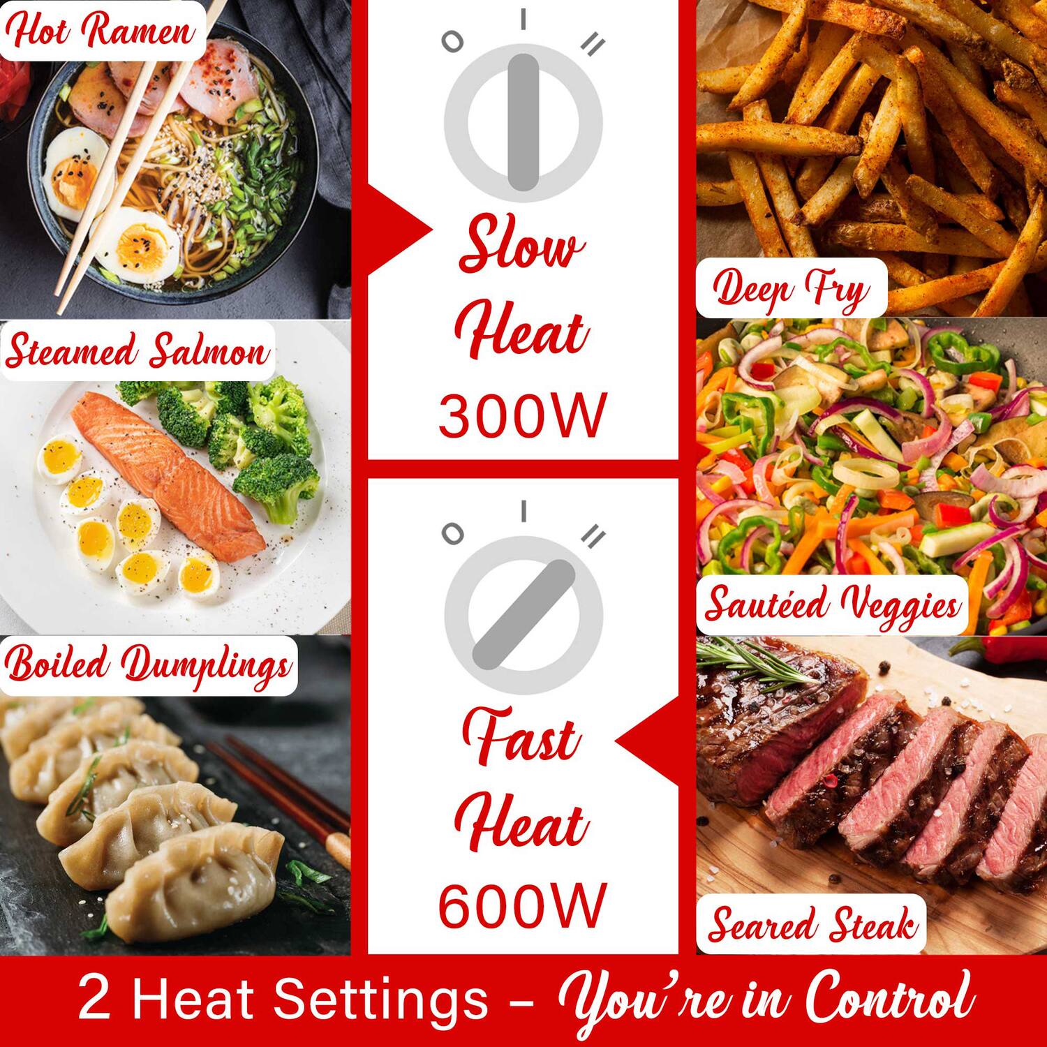 Hot Ramen  
Steamed Salmon  
Boiled Dumplings  

Slow Heat 300W  
Fast Heat 600W  

Deep Fry  
Sautéed Veggies  
Seared Steak  

2 Heat Settings - You're in Control