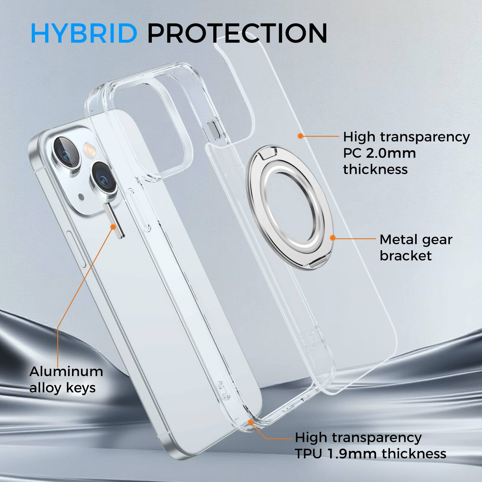 media item thumbnail