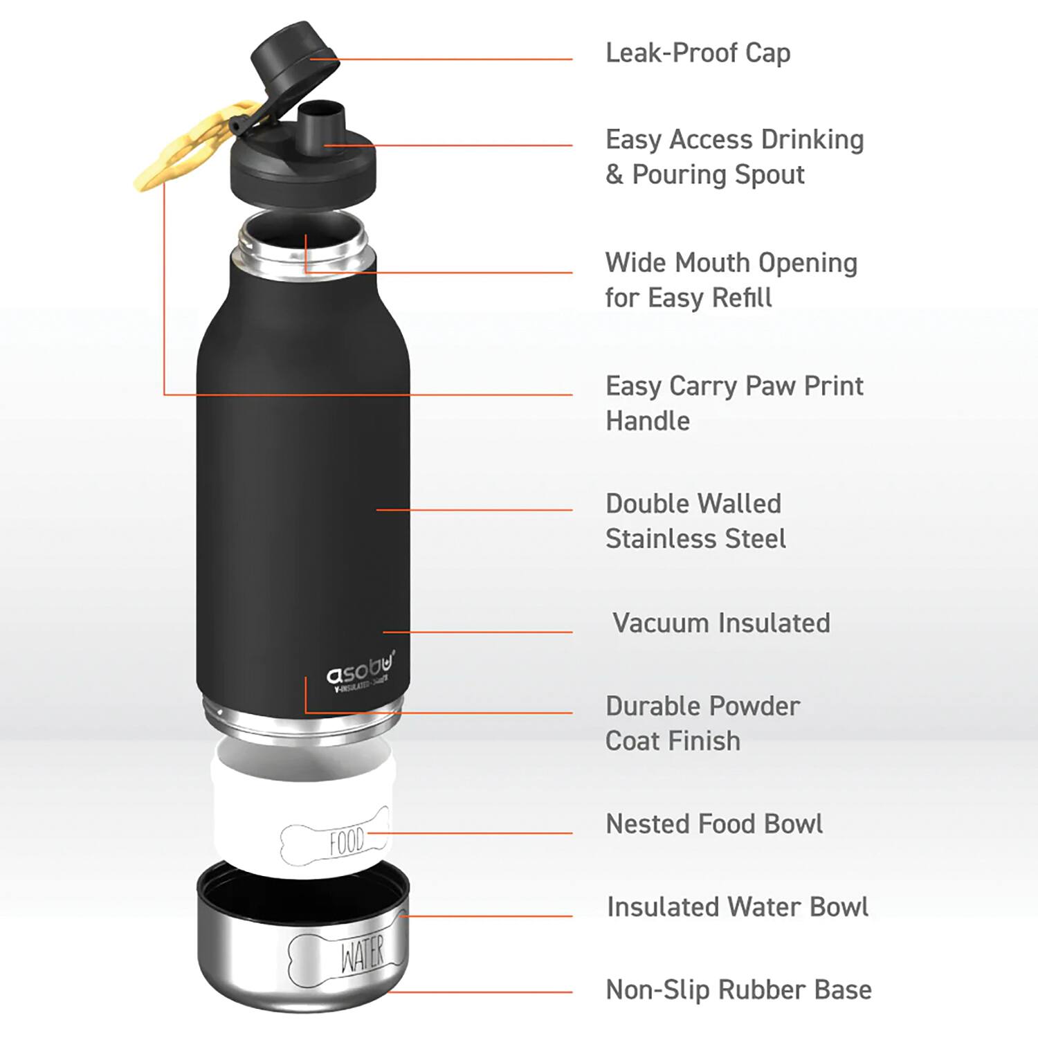 Leak-Proof Cap  
Easy Access Drinking & Pouring Spout  
Wide Mouth Opening for Easy Refill  
Easy Carry Paw Print Handle  
Double Walled Stainless Steel  
Vacuum Insulated  
Durable Powder Coat Finish  
Nested Food Bowl  
Insulated Water Bowl  
Non-Slip Rubber Base