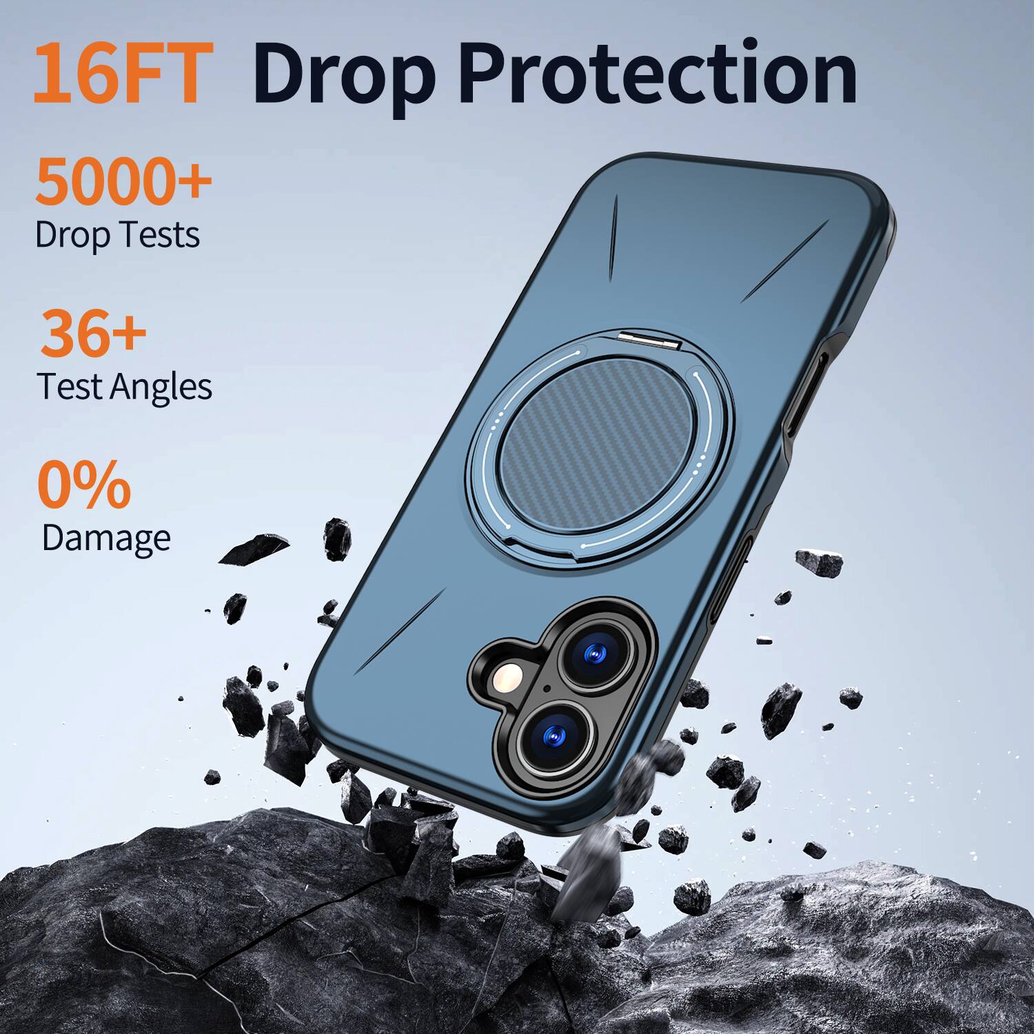 16FT Drop Protection  
5000+ Drop Tests  
36+ Test Angles  
0% Damage