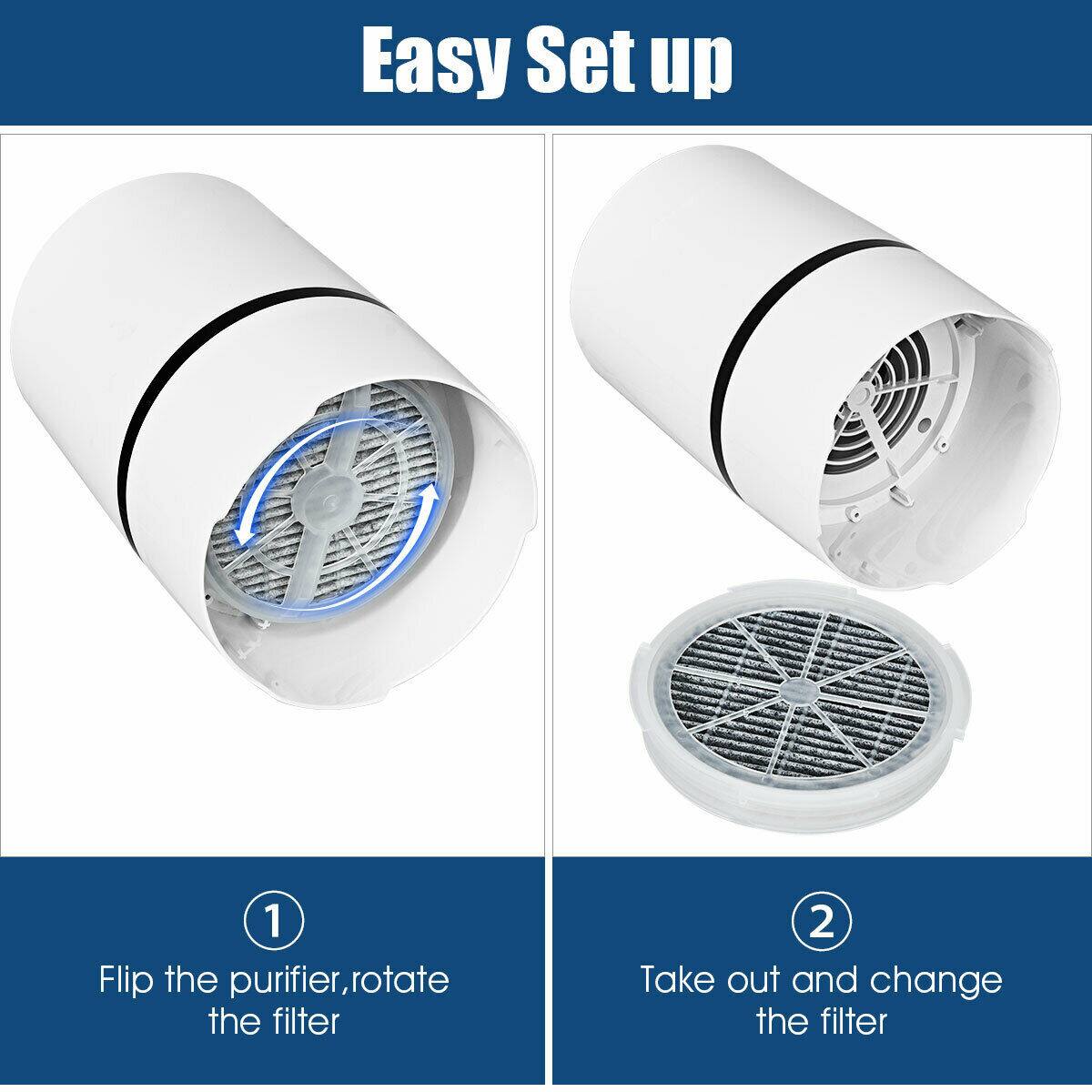 Easy Set up
1 Flip the purifier, rotate the filter
2 Take out and change the filter