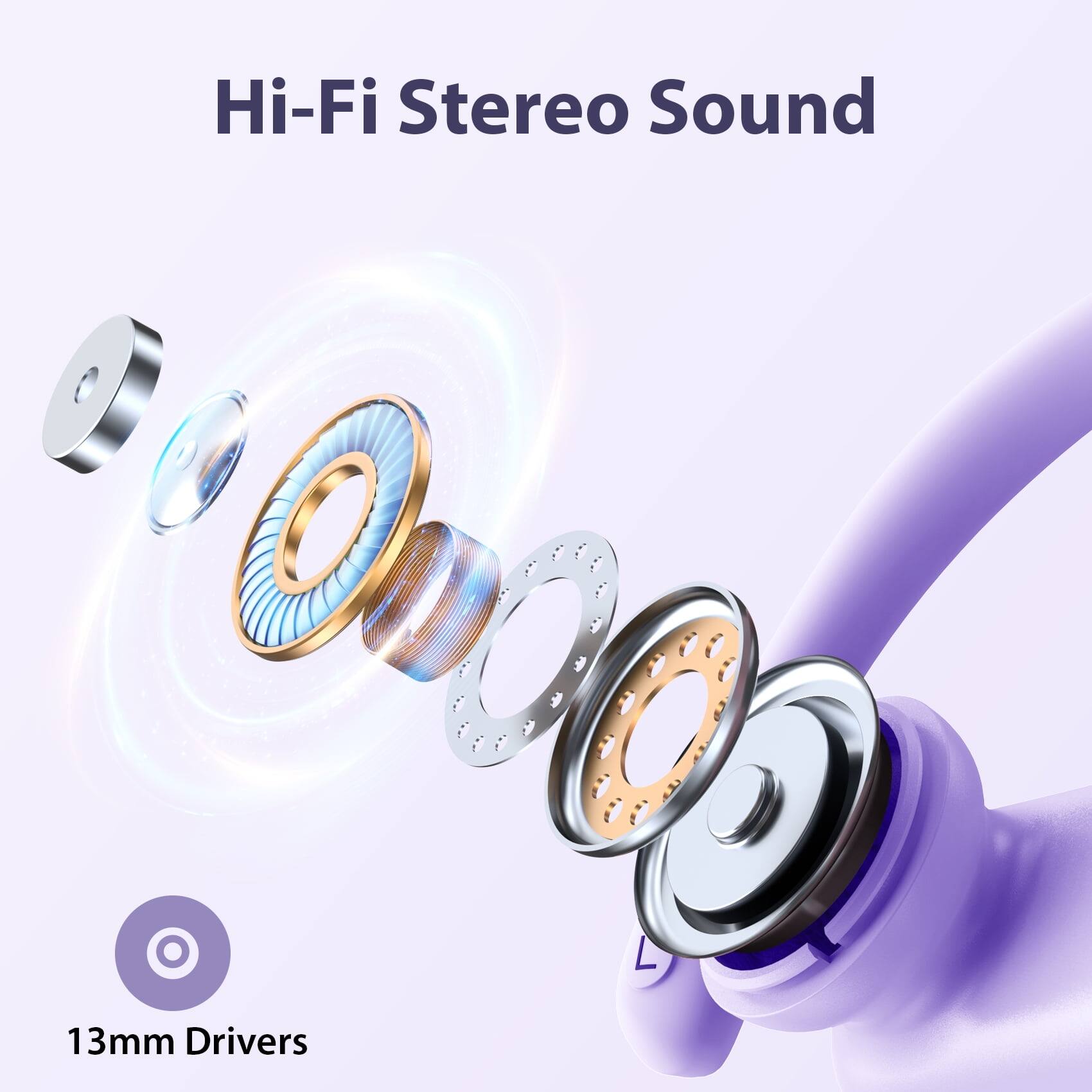 Hi-Fi Stereo Sound  
13mm Drivers