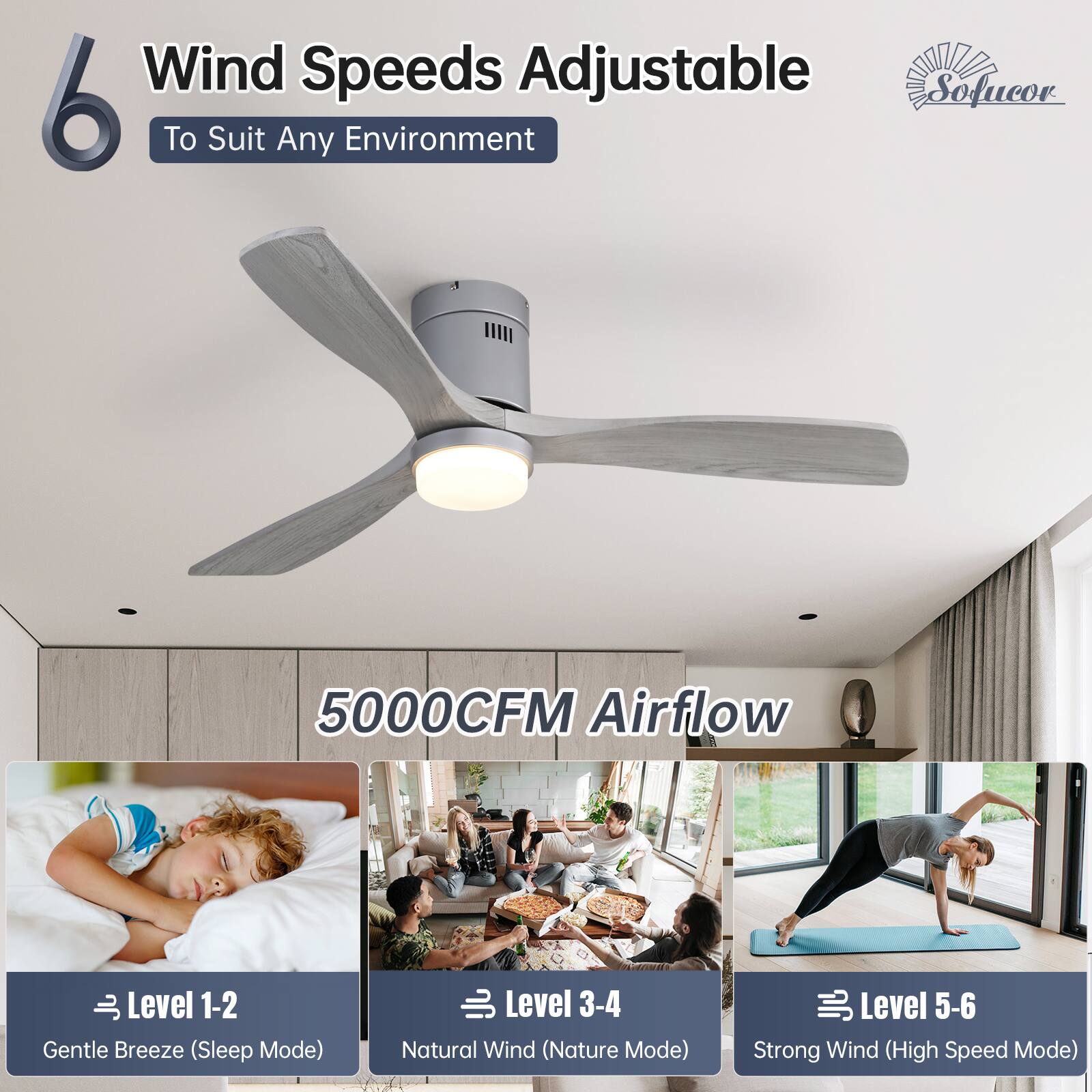 Wind Speeds Adjustable  
To Suit Any Environment  

5000CFM Airflow  

Level 1-2  
Gentle Breeze (Sleep Mode)  

Level 3-4  
Natural Wind (Nature Mode)  

Level 5-6  
Strong Wind (High Speed Mode)