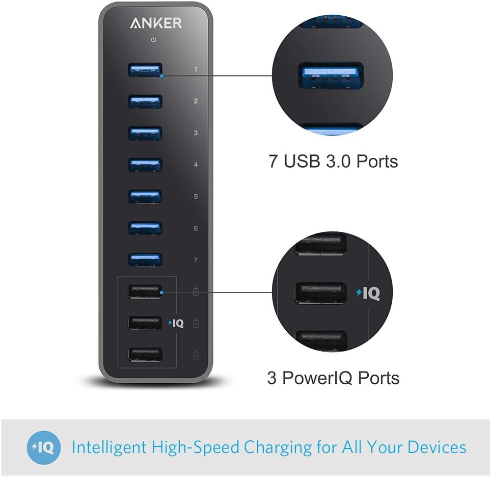 ANKER

1 2 3 4 5 6 7 USB 3.0 Ports

3 PowerIQ Ports

+IQ Intelligent High-Speed Charging for All Your Devices