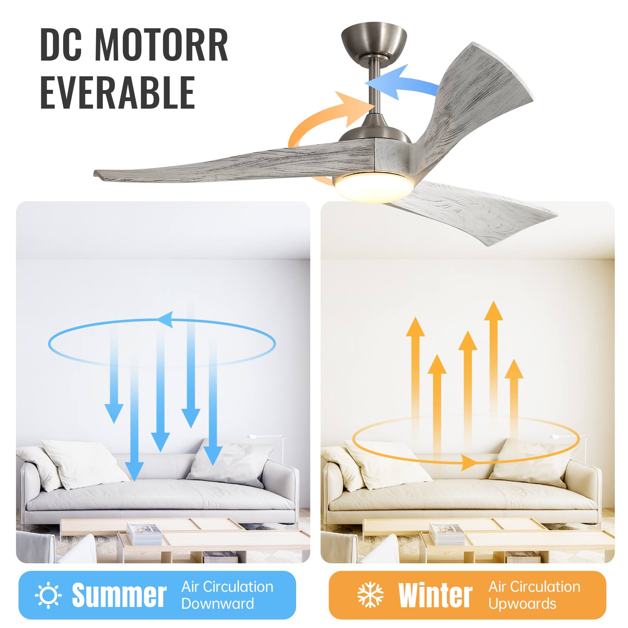 DC MOTORR  
EVERABLE  

Summer  
Air Circulation Downward  

Winter  
Air Circulation Upwards