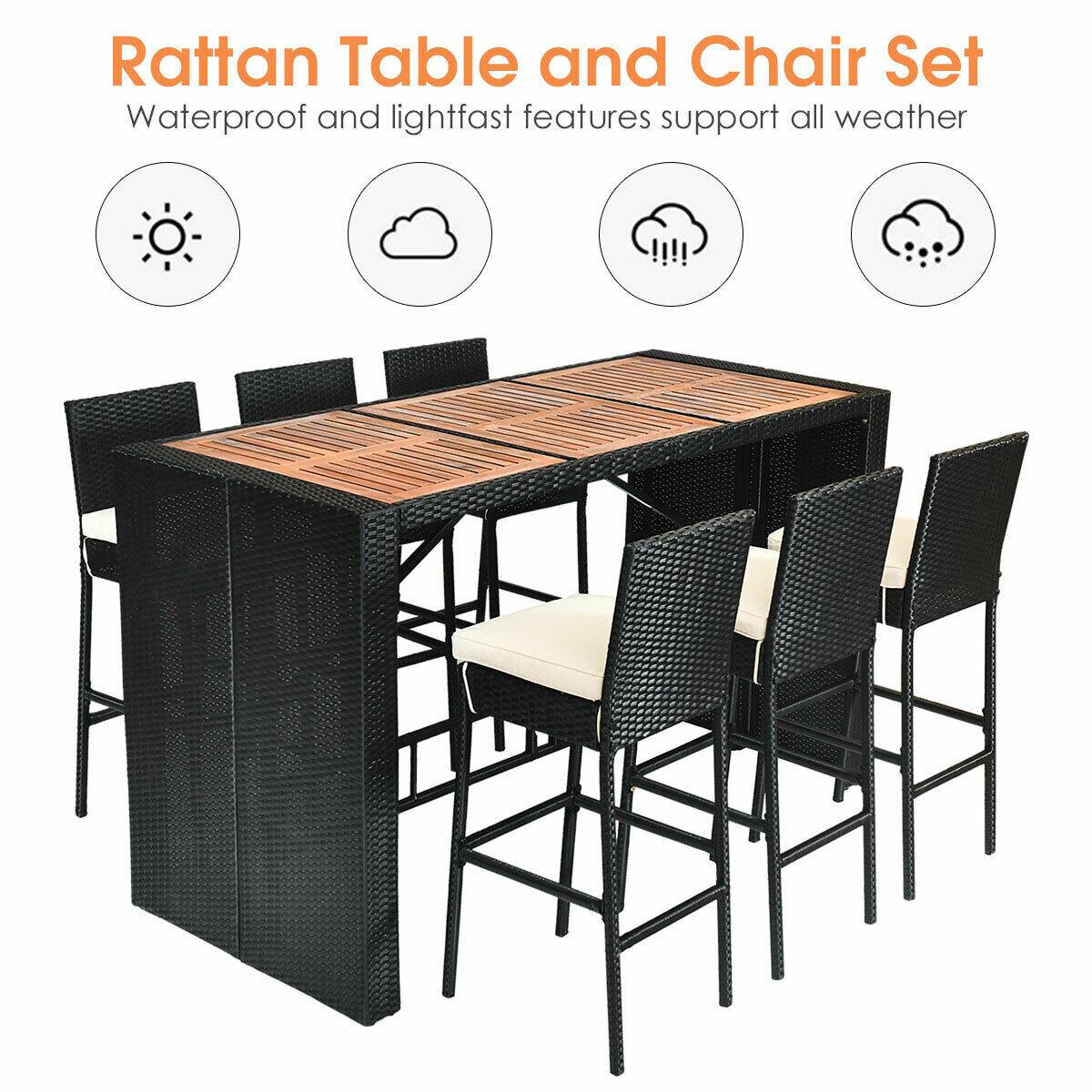 Rattan Table and Chair Set
Waterproof and lightfast features support all weather