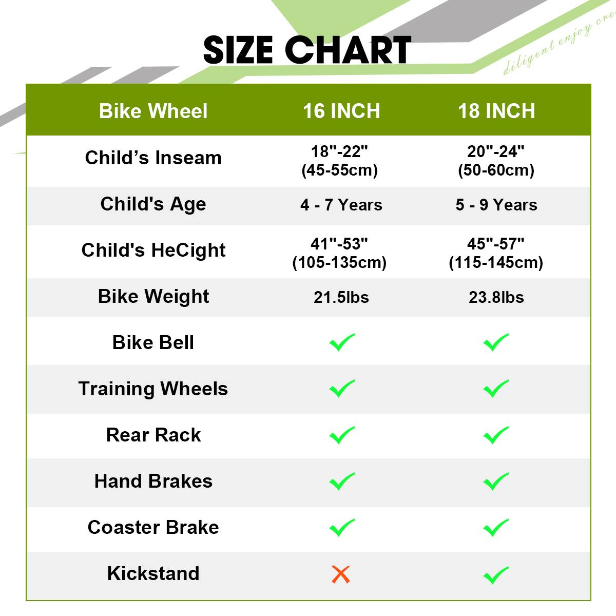 SIZE CHART

Bike Wheel | 16 INCH | 18 INCH

Child's Inseam | 18"-22" (45-55cm) | 20"-24" (50-60cm)

Child's Age | 4 - 7 Years | 5 - 9 Years

Child's Height | 41"-53" (105-135cm) | 45"-57" (115-145cm)

Bike Weight | 21.5lbs | 23.8lbs

Bike Bell | ✔ | ✔

Training Wheels | ✔ | ✔

Rear Rack | ✔ | ✔

Hand Brakes | ✔ | ✔

Coaster Brake | ✔ | ✔

Kickstand | ❌ | ✔