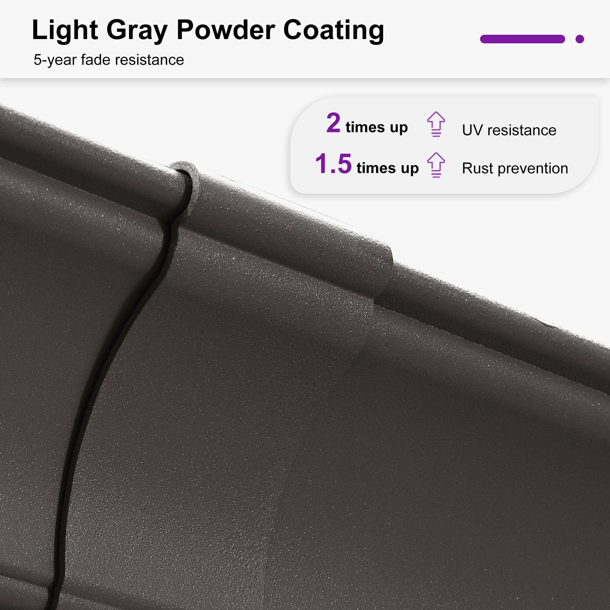 Light Gray Powder Coating  
5-year fade resistance  

2 times up  
UV resistance  

1.5 times up  
Rust prevention