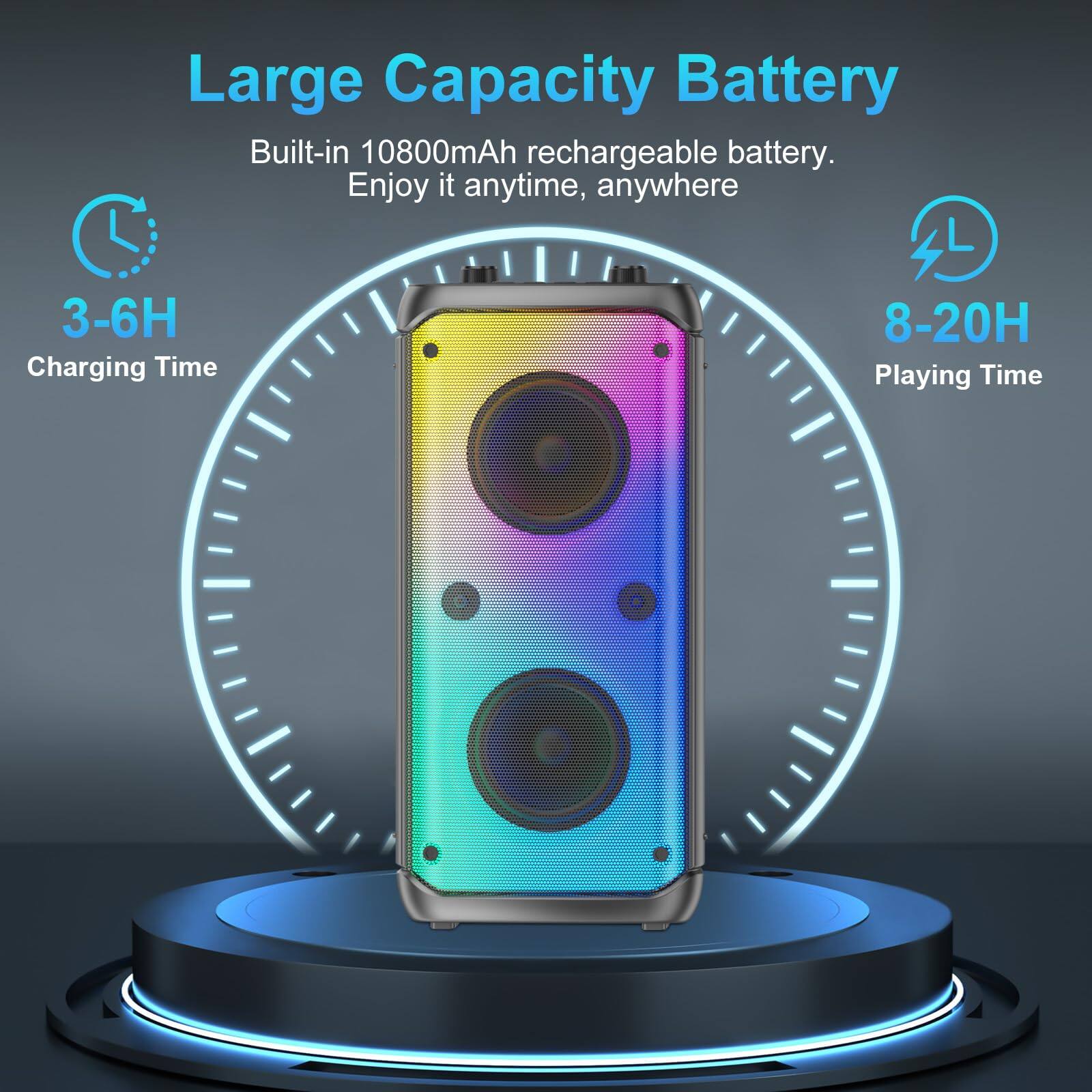 Large Capacity Battery

Built-in 10800mAh rechargeable battery. Enjoy it anytime, anywhere

3-6H Charging Time

8-20H Playing Time