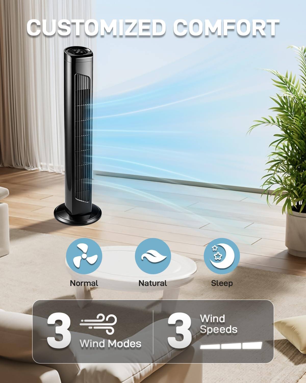 CUSTOMIZED COMFORT

Normal Natural Sleep

3 Wind Modes

3 Wind Speeds