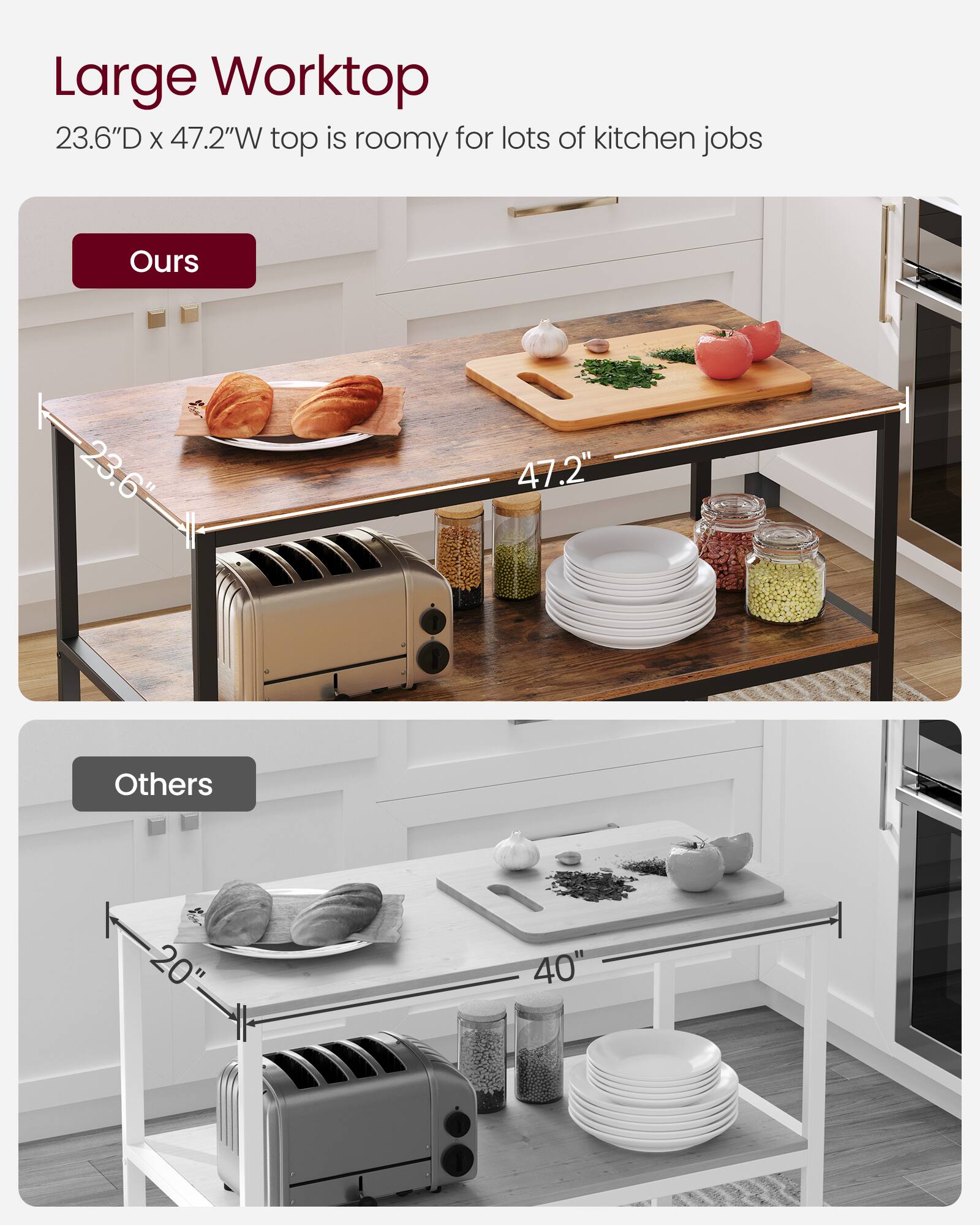 Large Worktop  
23.6"D x 47.2"W top is roomy for lots of kitchen jobs  

Ours  
23.6" x 47.2"  

Others  
20" x 40"