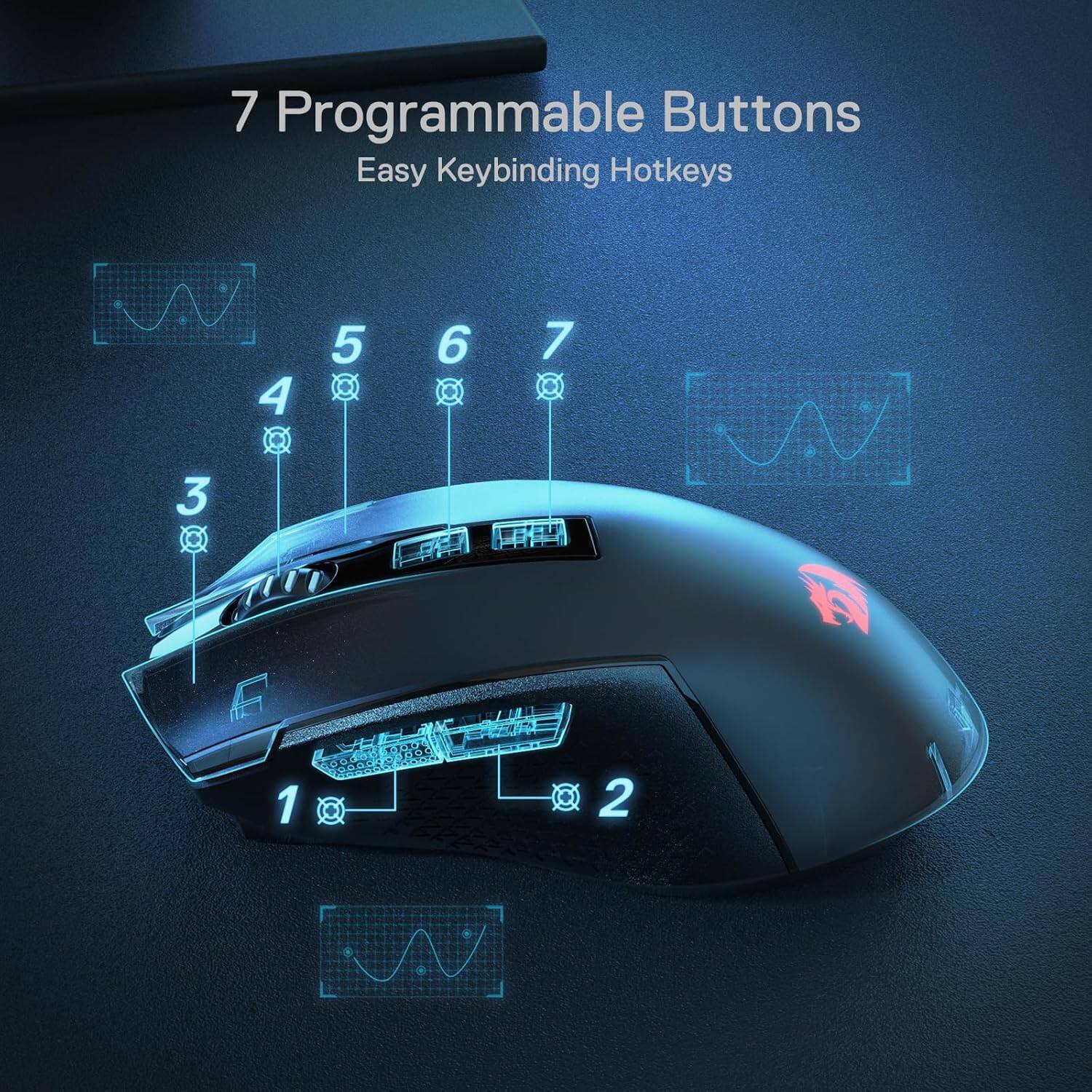 7 Programmable Buttons  
Easy Keybinding Hotkeys  

4  
5  
6  
7  
3  
1  
2