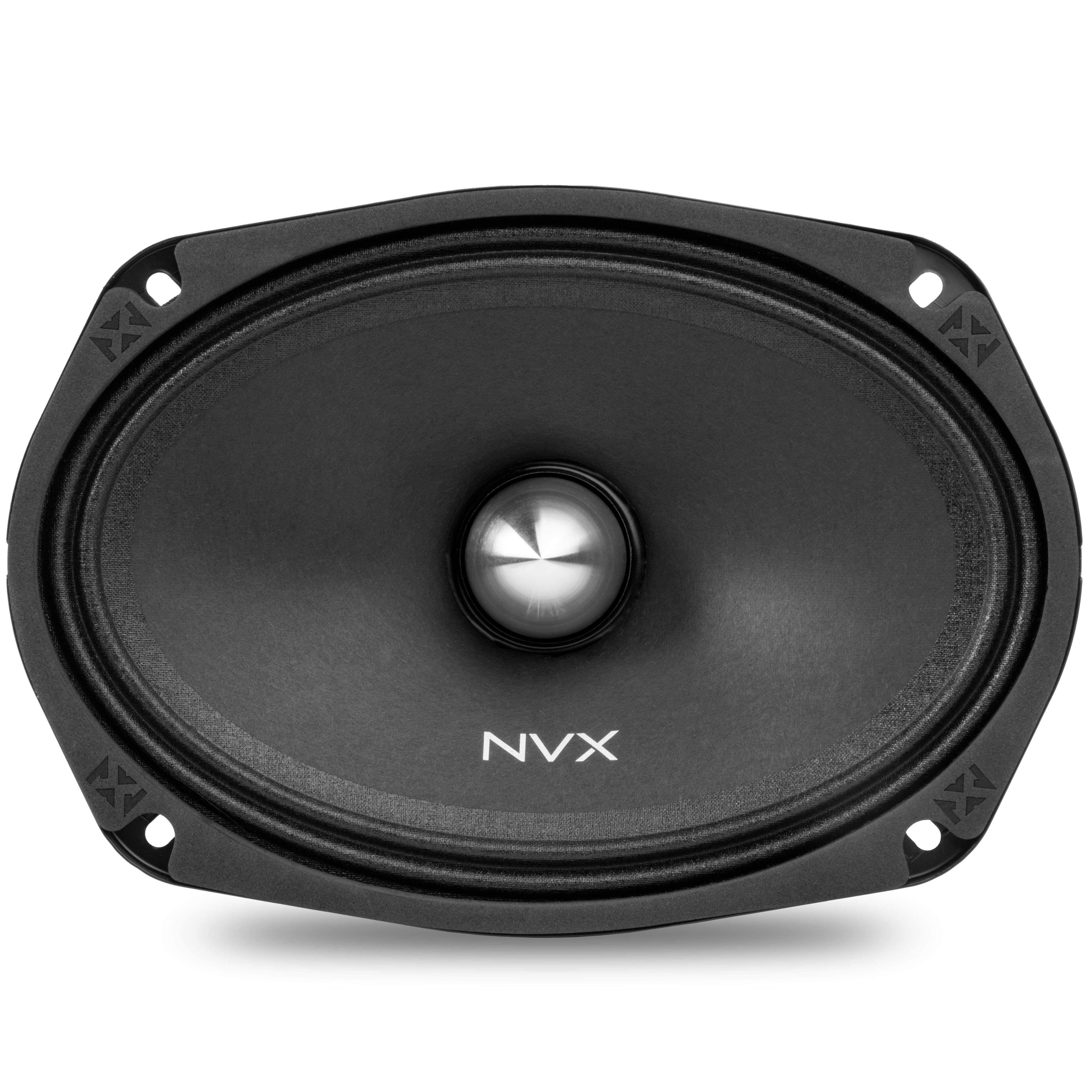 NVX