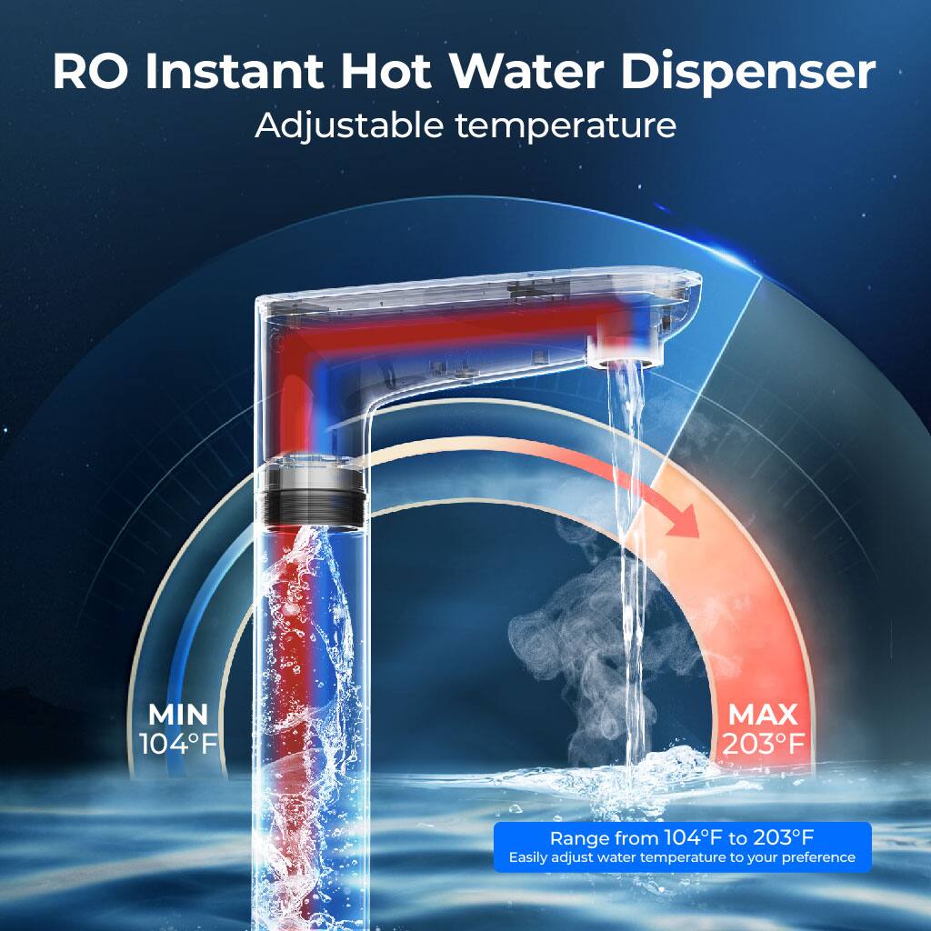RO Instant Hot Water Dispenser Adjustable temperature
MIN 104°F MAX 203°F
Range from 104°F to 203°F
Easily adjust water temperature to your preference