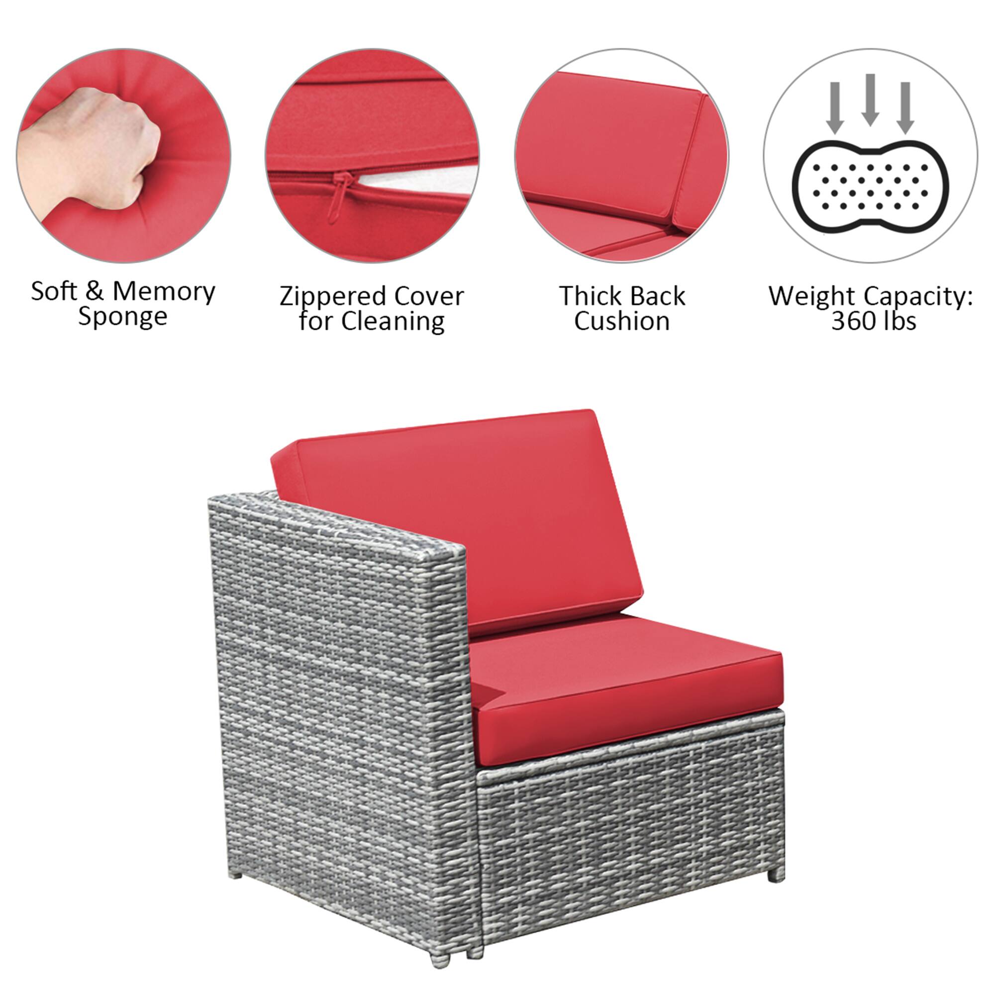 Soft & Memory Sponge, Zippered Cover for Cleaning, Thick Back Cushion, Weight Capacity: 360 lbs