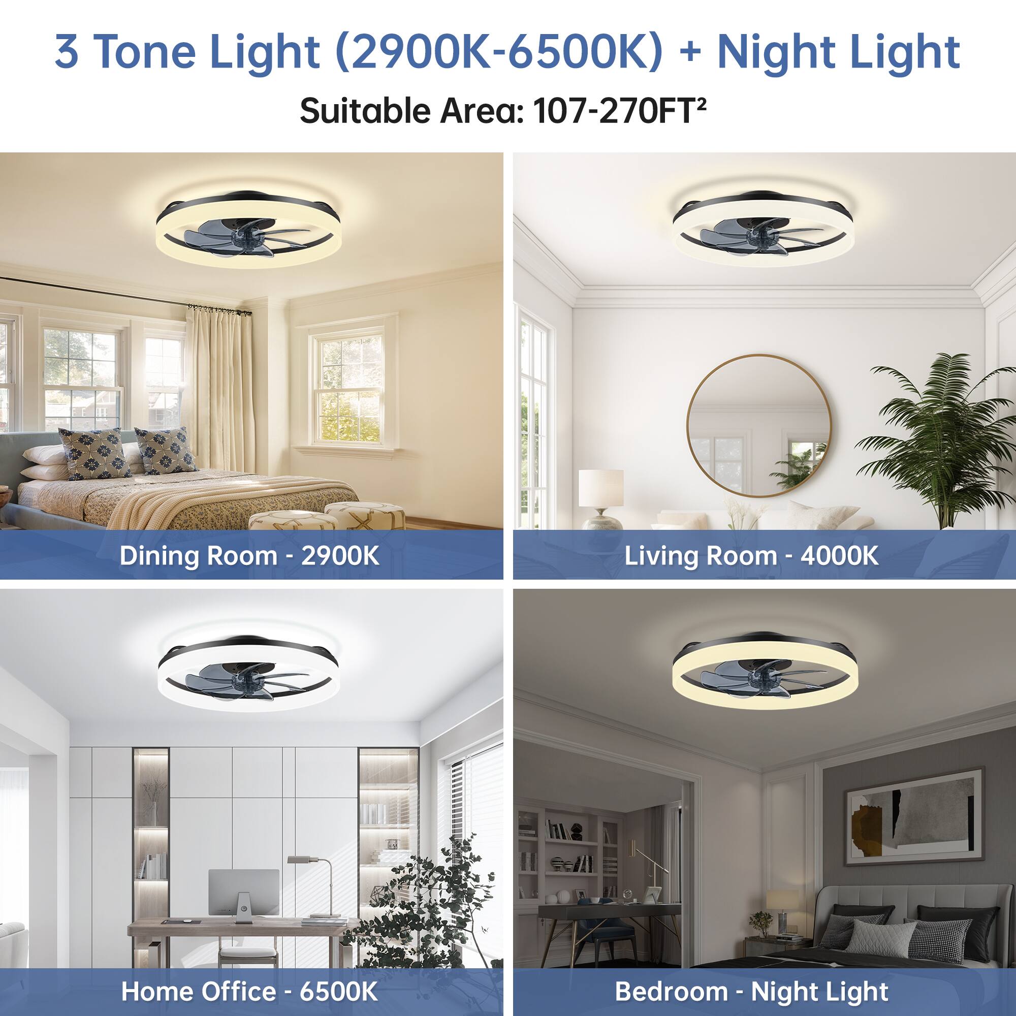 3 Tone Light (2900K-6500K) + Night Light  
Suitable Area: 107-270FT²  

Dining Room - 2900K  
Living Room - 4000K  
Home Office - 6500K  
Bedroom - Night Light