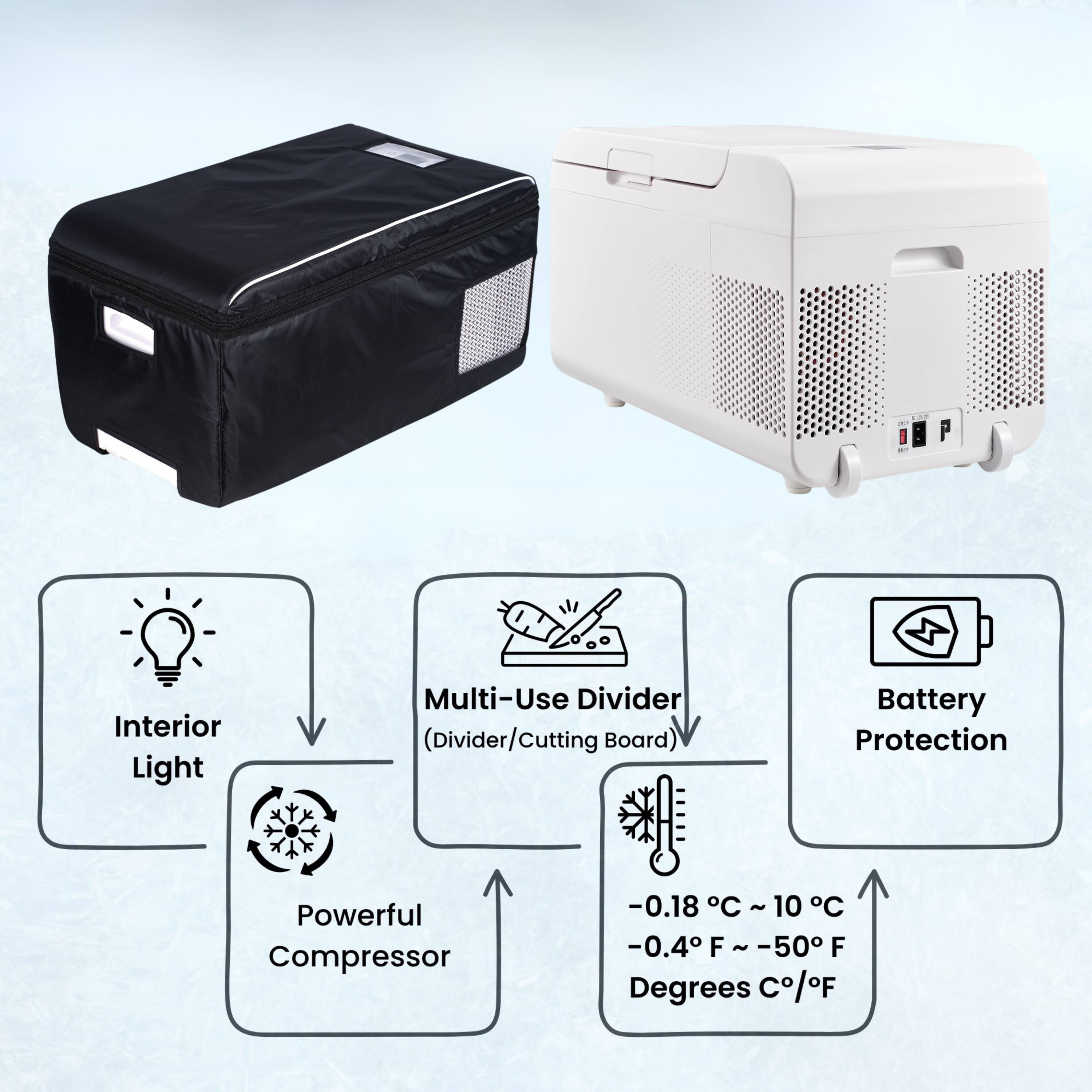Interior Light Multi-Use Divider (Divider/Cutting Board) Battery Protection Powerful Compressor -0.18°C ~ 10°C -0.4°F ~ -50°F Degrees C/F