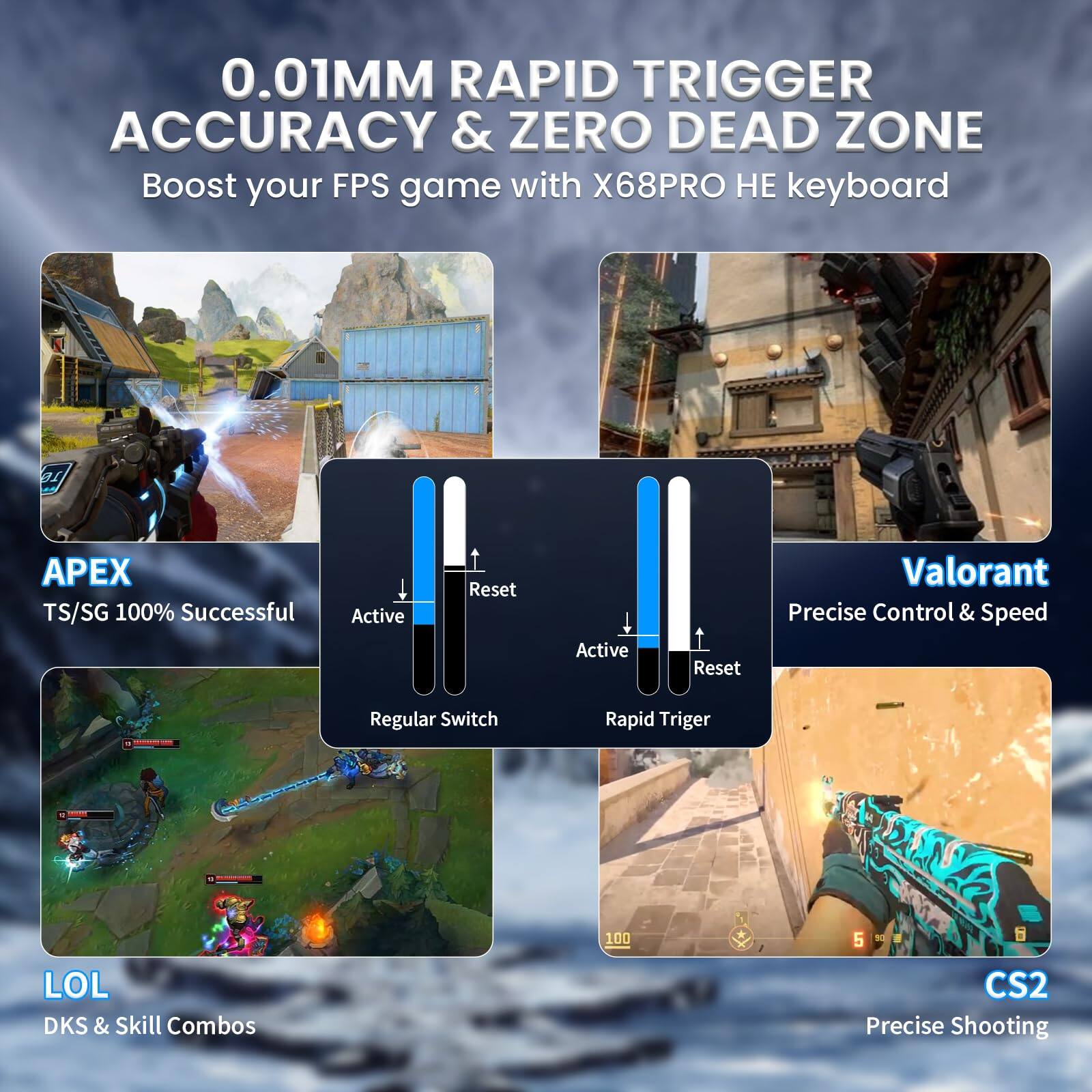 0.01MM RAPID TRIGGER ACCURACY & ZERO DEAD ZONE  
Boost your FPS game with X68PRO HE keyboard  

APEX  
TS/SG 100% Successful  

LOL  
DKS & Skill Combos  

Valorant  
Precise Control & Speed  

CS2  
Precise Shooting  

Regular Switch  
Active  
Reset  

Rapid Trigger  
Active  
Reset