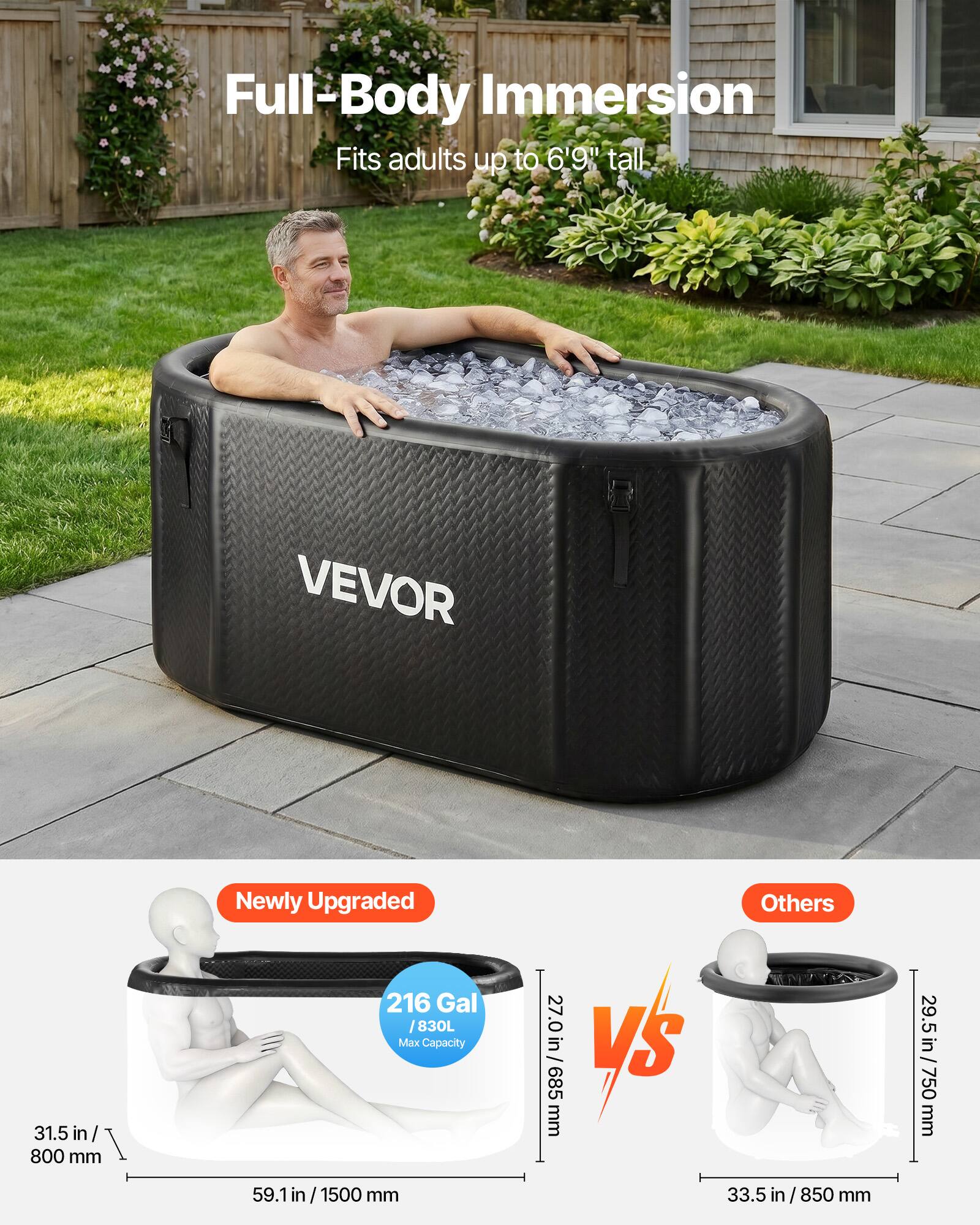 Full-Body Immersion  
Fits adults up to 6'9" tall  

VEVOR  
Newly Upgraded  

216 Gal / 830L Max Capacity  

31.5 in / 800 mm  
59.1 in / 1500 mm  
27.0 in / 685 mm  

Others  
33.5 in / 850 mm  
29.5 in / 750 mm