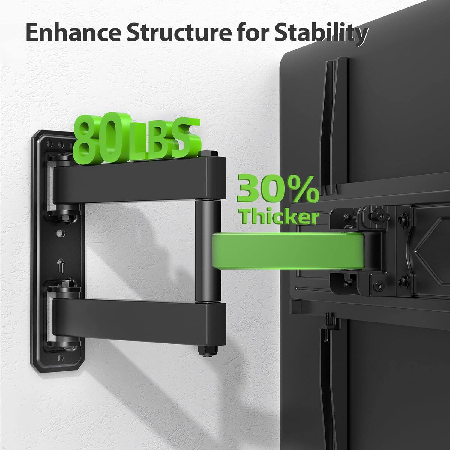 Enhance Structure for Stability  
80 LBS  
30% Thicker
