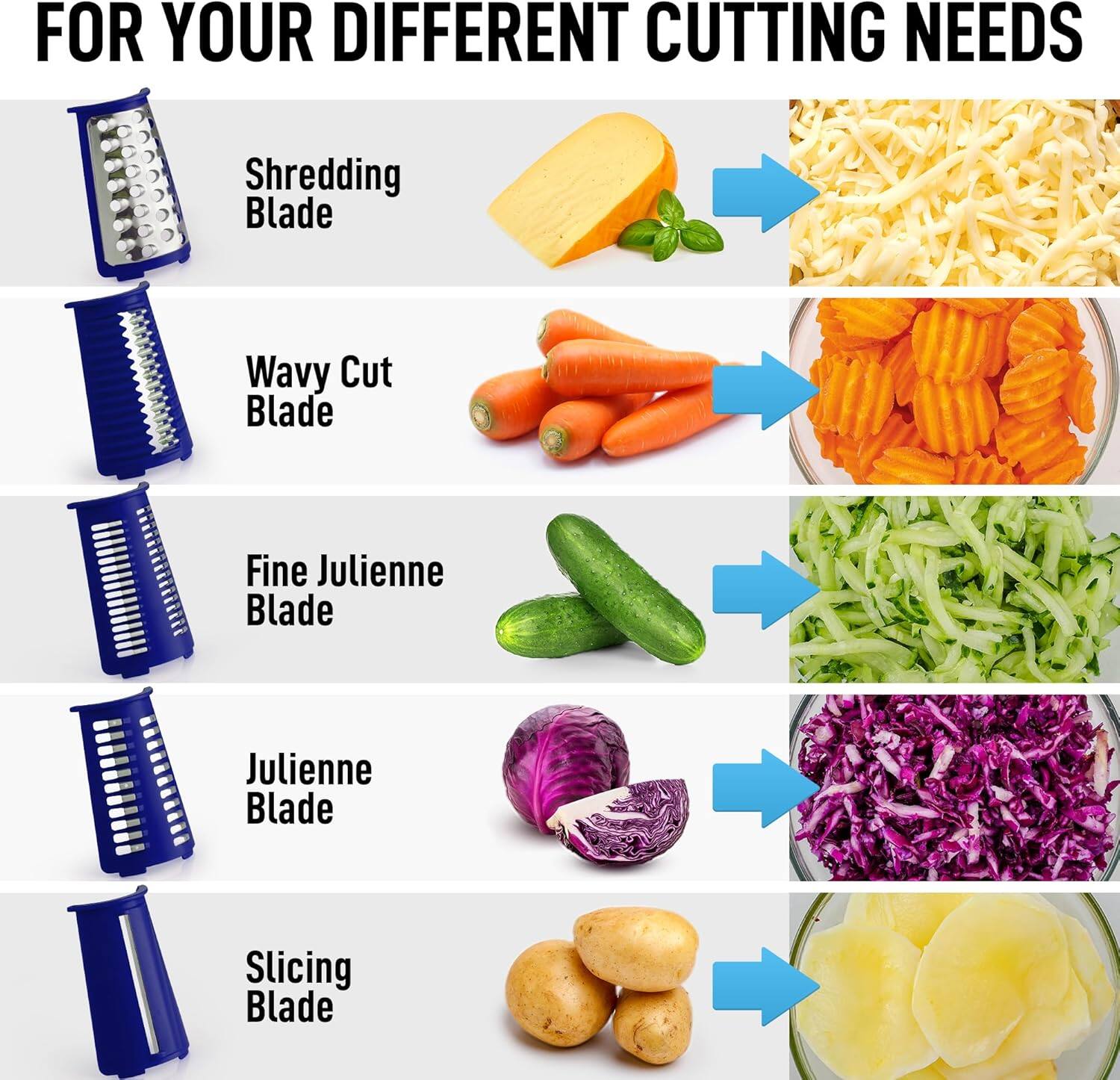 FOR YOUR DIFFERENT CUTTING NEEDS

- Shredding Blade
- Wavy Cut Blade
- Fine Julienne Blade
- Julienne Blade
- Slicing Blade