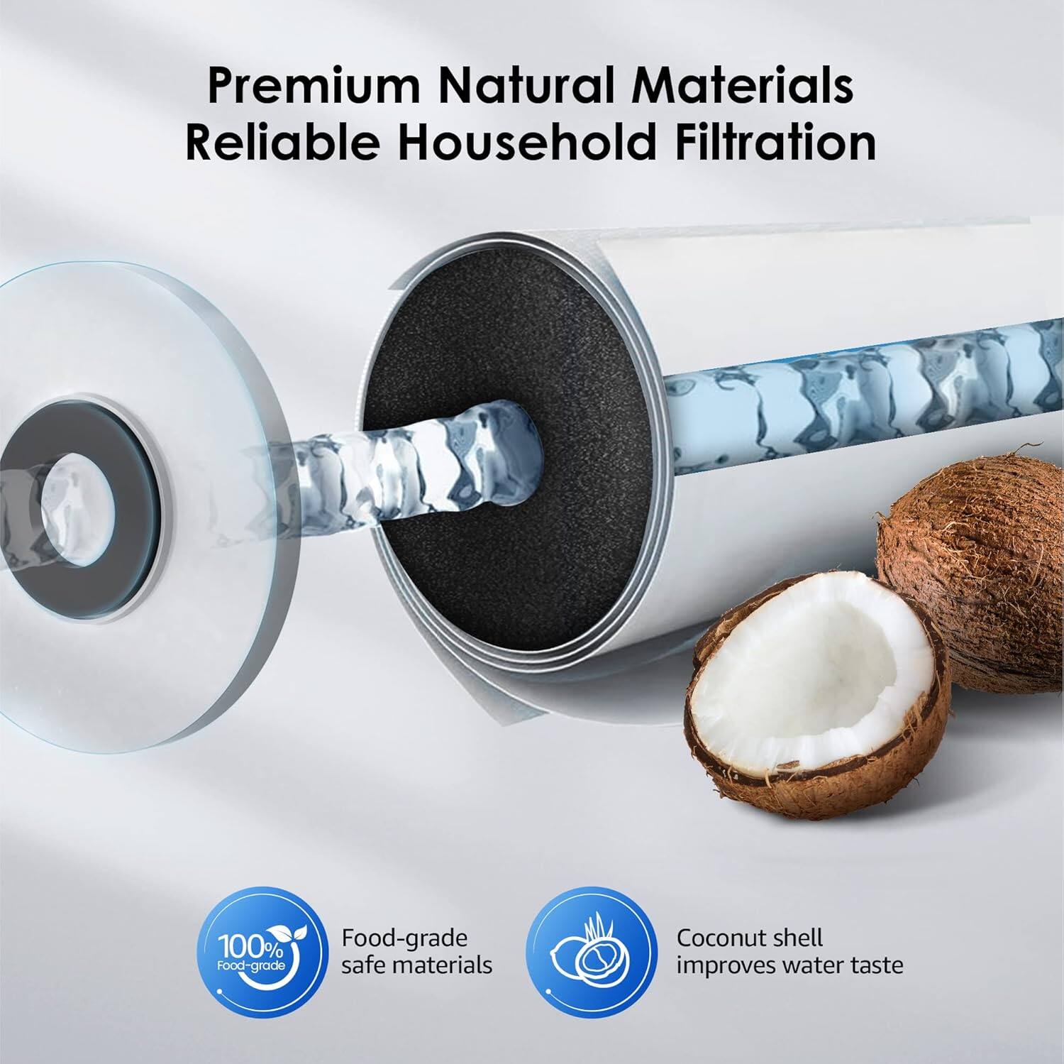 Premium Natural Materials Reliable Household Filtration

100% Food-grade safe materials

Coconut shell improves water taste