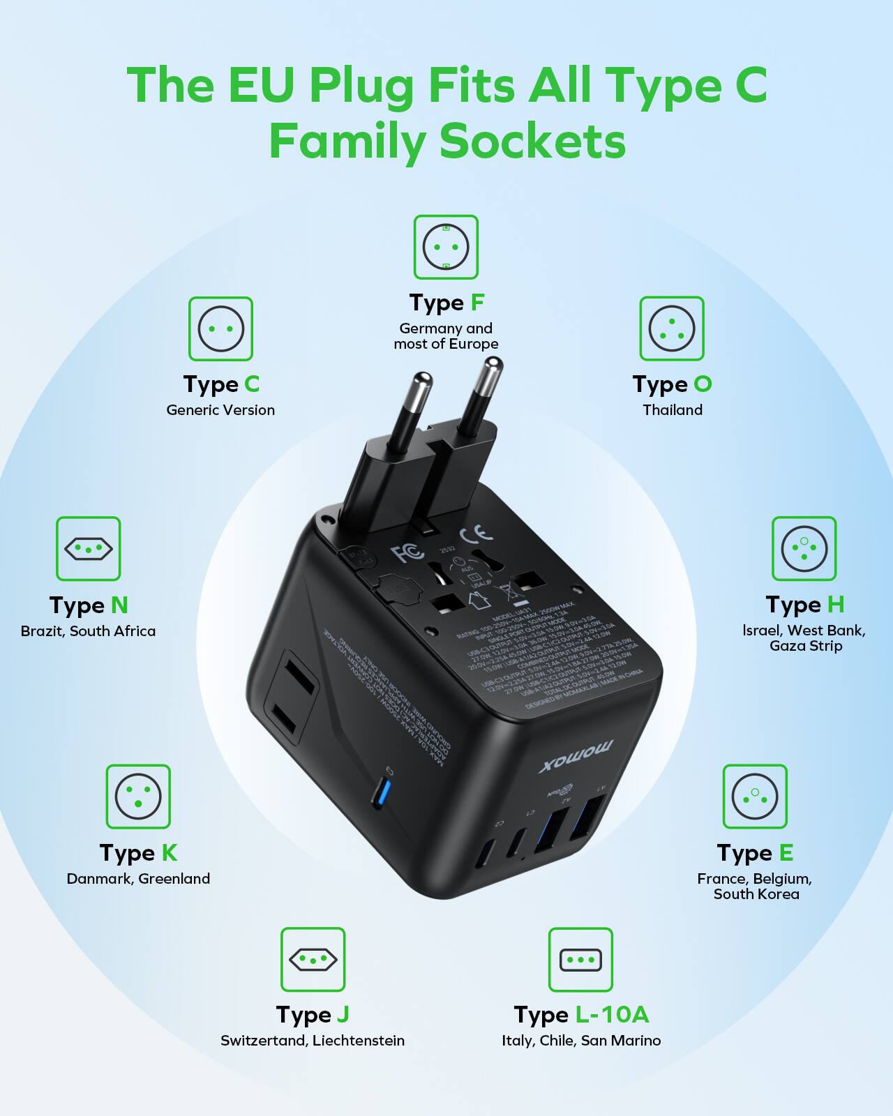 The EU Plug Fits All Type C Family Sockets

- Type C: Generic Version
- Type F: Germany and most of Europe
- Type O: Thailand
- Type N: Brazil, South Africa
- Type H: Israel, West Bank, Gaza Strip
- Type K: Denmark, Greenland
- Type E: France, Belgium, South Korea
- Type J: Switzerland, Liechtenstein
- Type L-10A: Italy, Chile, San Marino
