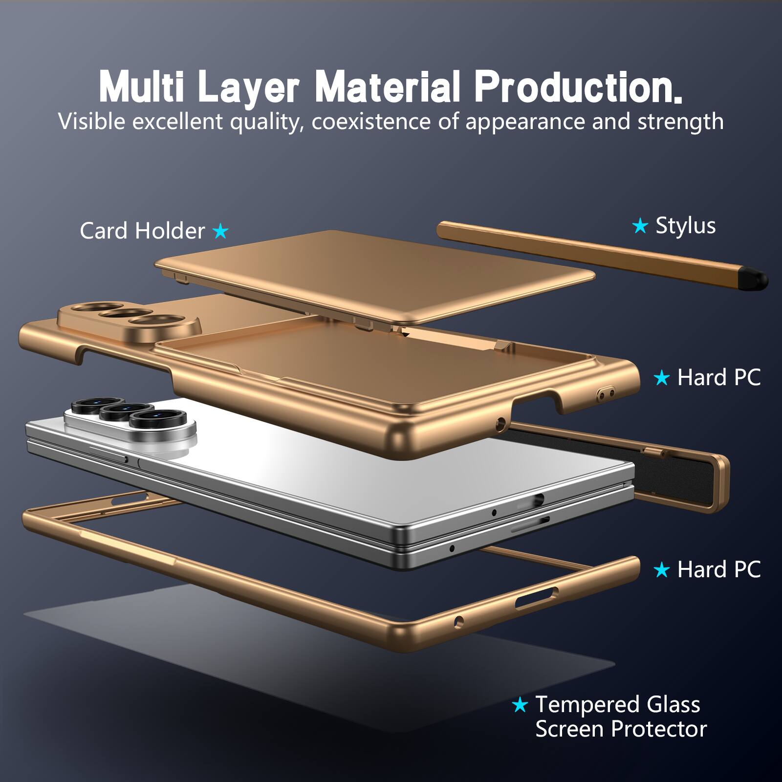 Multi Layer Material Production.  
Visible excellent quality, coexistence of appearance and strength  

- Card Holder  
- Stylus  
- Hard PC  
- Hard PC  
- Tempered Glass Screen Protector