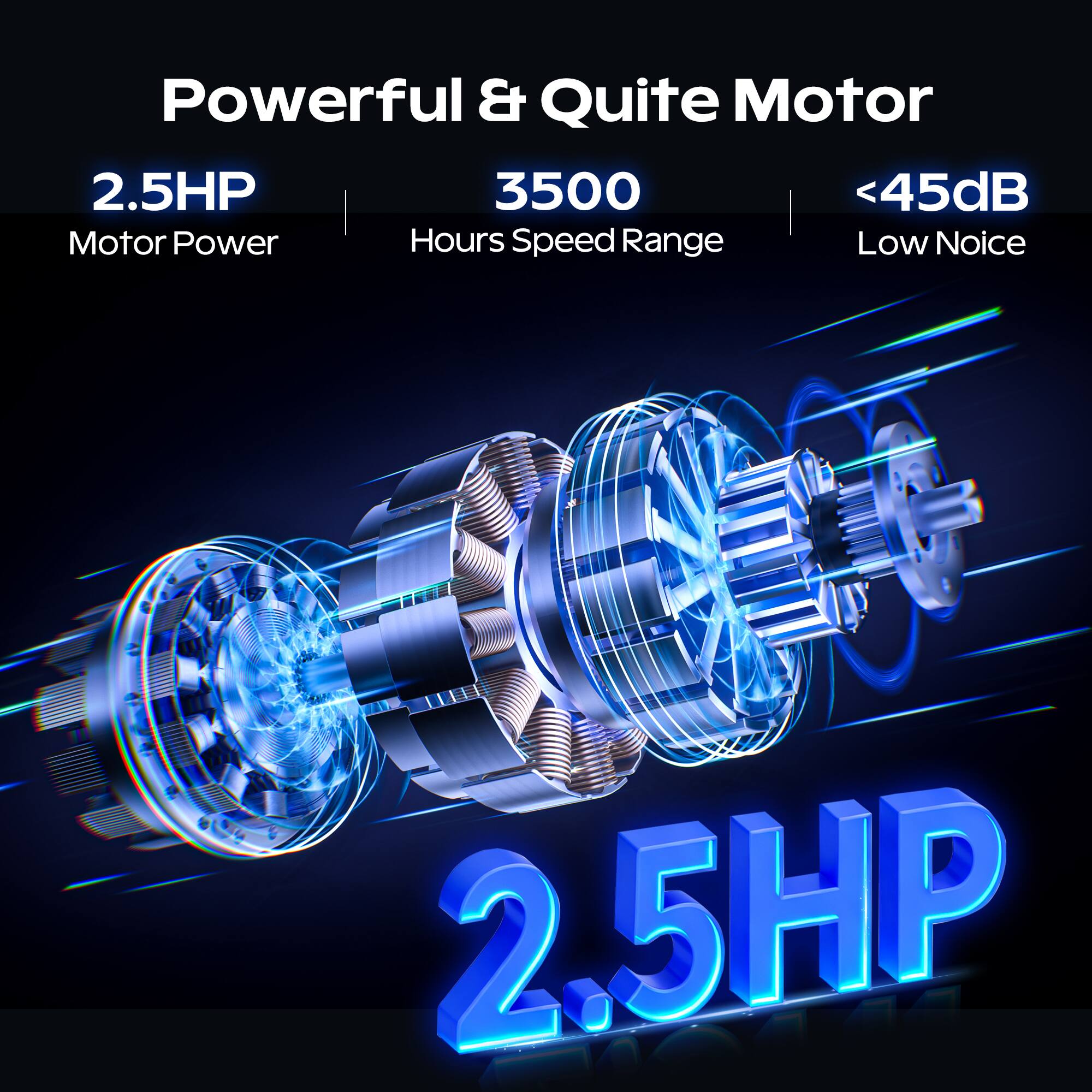 Powerful & Quiet Motor  
2.5HP  
3500  
<45dB  
Motor Power  
Hours Speed Range  
Low Noise