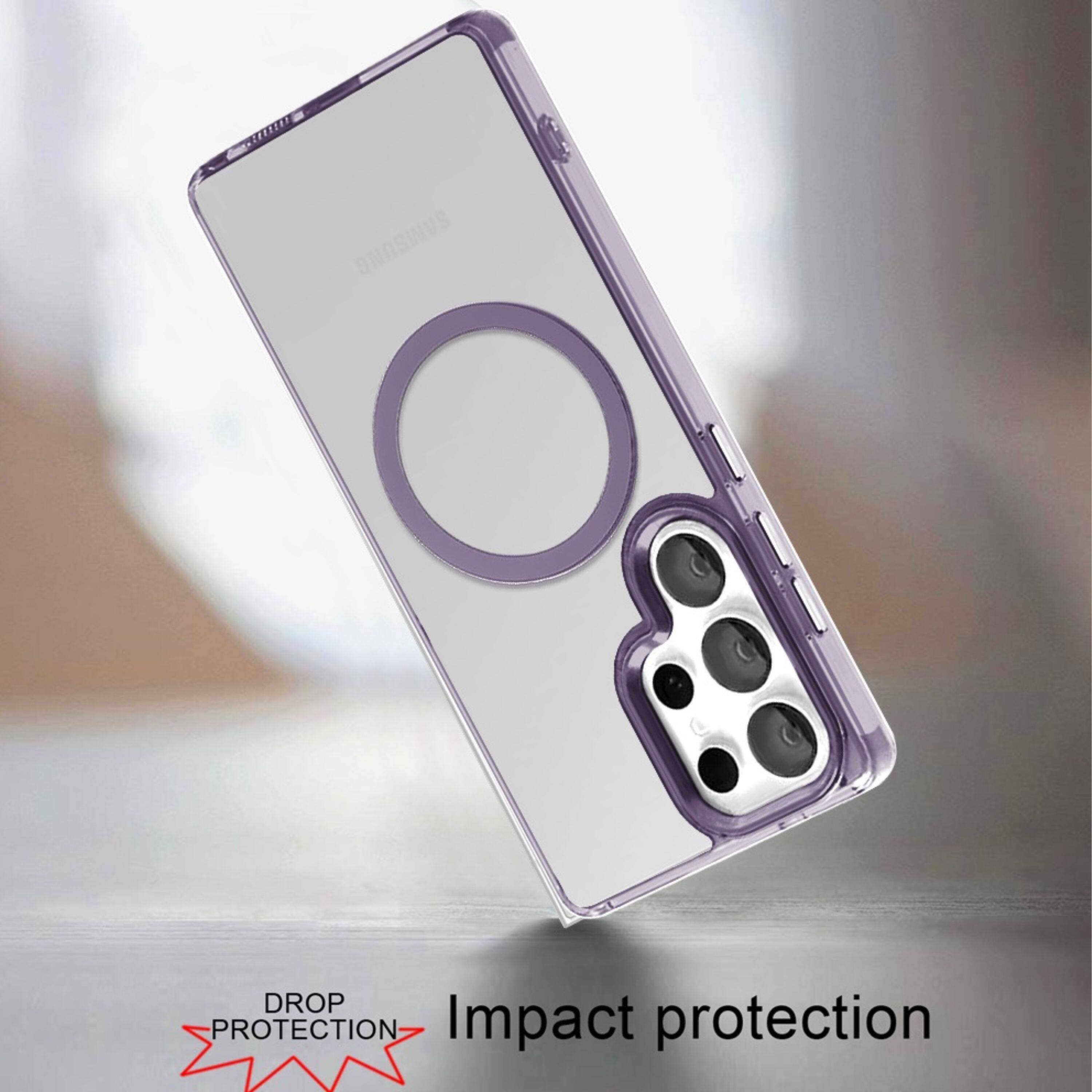 SAMSUNG DROP PROTECTION  
Impact protection