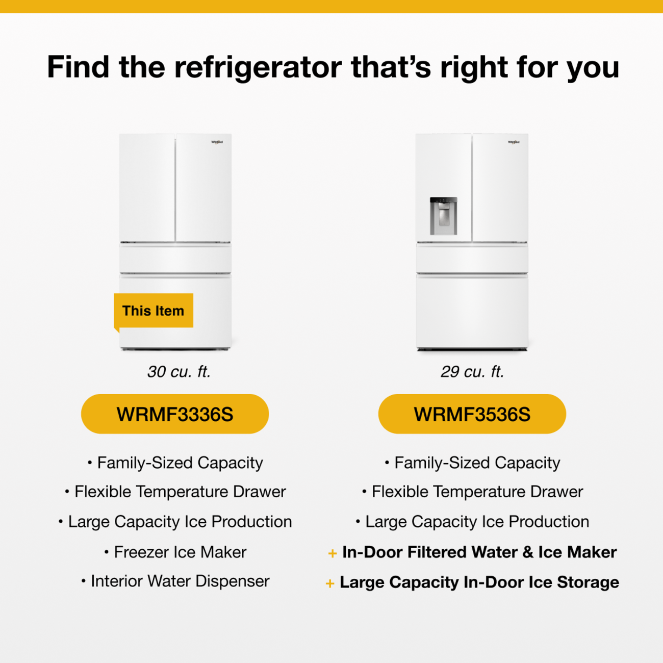Find the refrigerator that's right for you

This Item

30 cu. ft.  
WRMF3336S

- Family-Sized Capacity
- Flexible Temperature Drawer
- Large Capacity Ice Production
- Freezer Ice Maker
- Interior Water Dispenser

29 cu. ft.  
WRMF3536S

- Family-Sized Capacity
- Flexible Temperature Drawer
- Large Capacity Ice Production
- In-Door Filtered Water & Ice Maker
- Large Capacity In-Door Ice Storage