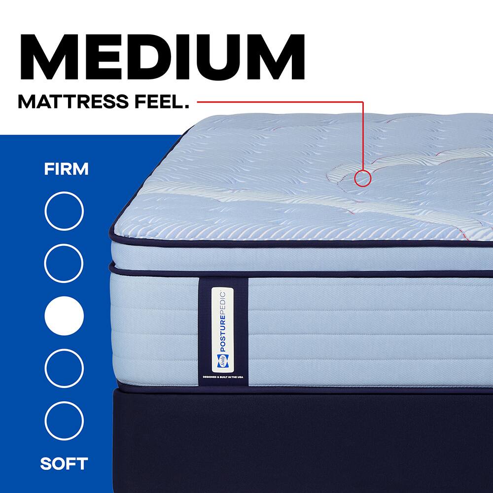 MEDIUM MATTRESS FEEL.

FIRM
POSTUREPEDIC Sealy DESIGNED - USA
SOFT