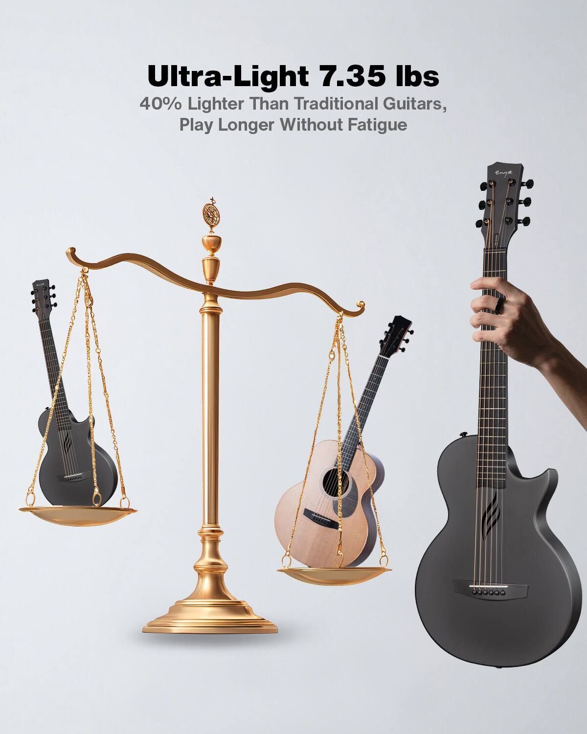 Ultra-Light 7.35 lbs  
40% Lighter Than Traditional Guitars,  
Play Longer Without Fatigue